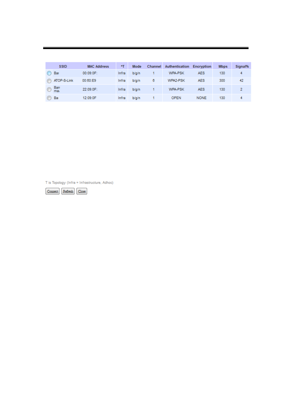Atop Technology AW5500 User manual User Manual | Page 27 / 104