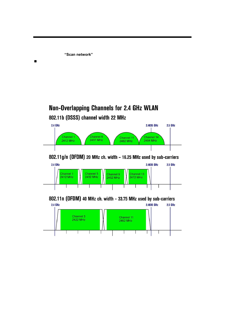 Atop Technology AW5500 User manual User Manual | Page 29 / 104