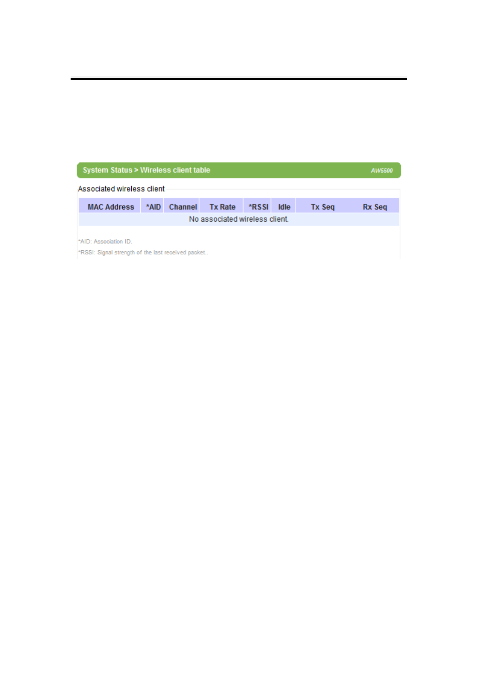 3 wireless client table, Wireless client table | Atop Technology AW5500 User manual User Manual | Page 70 / 104