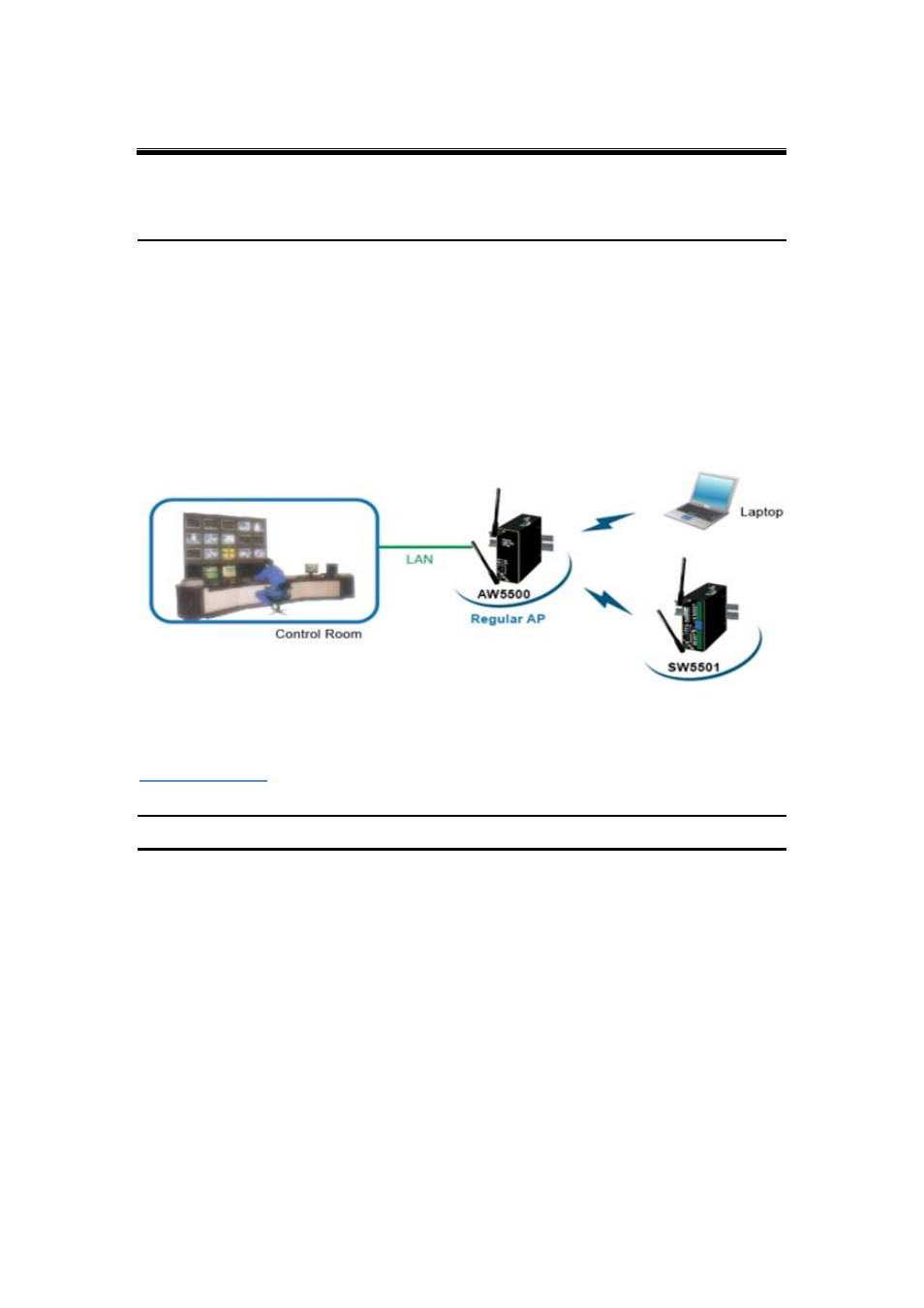 6 applications, 1 basic access point setup, Applications | Basic access point setup | Atop Technology AW5500 User manual User Manual | Page 84 / 104
