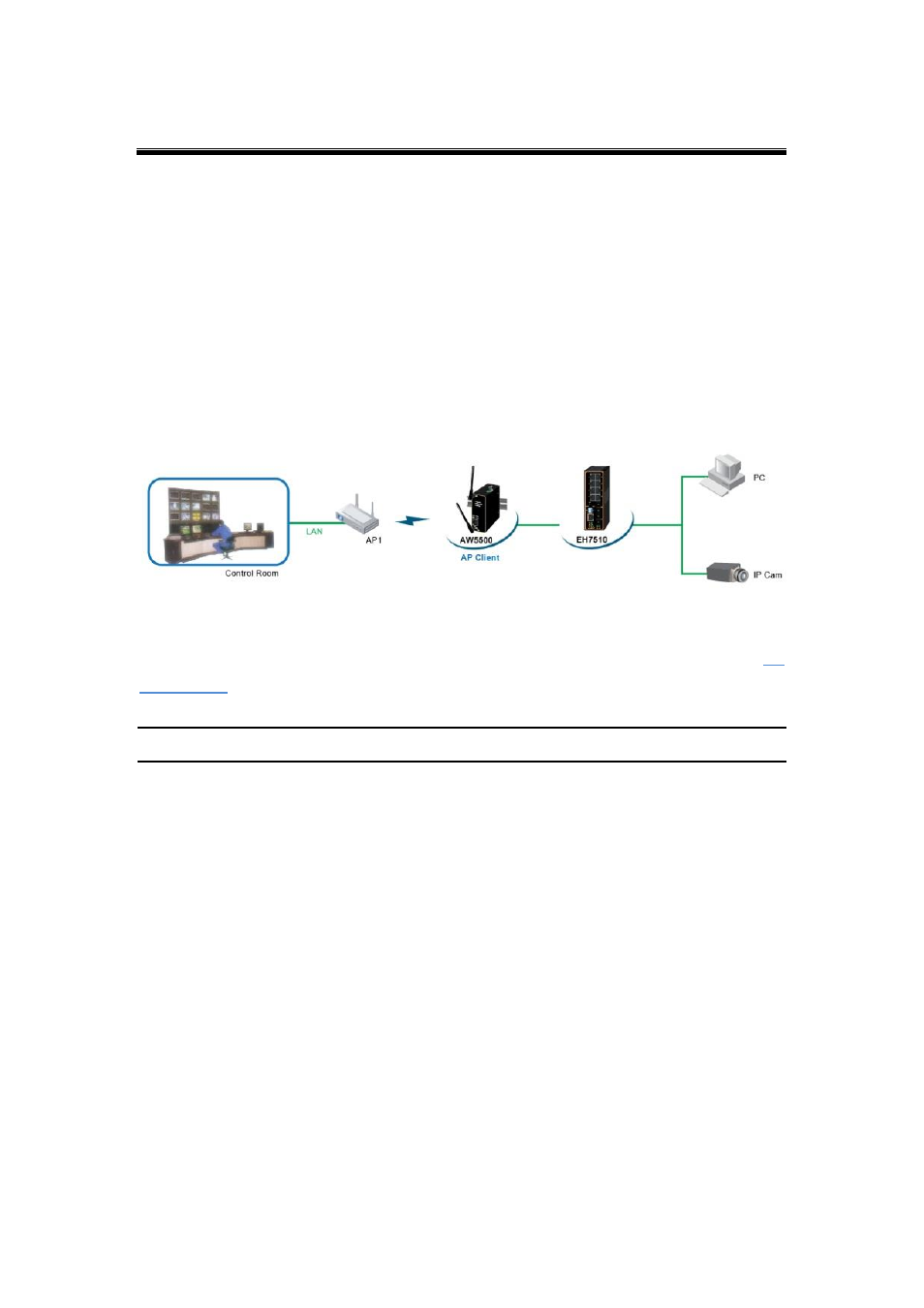 4 ap client setup, Ap client setup | Atop Technology AW5500 User manual User Manual | Page 87 / 104