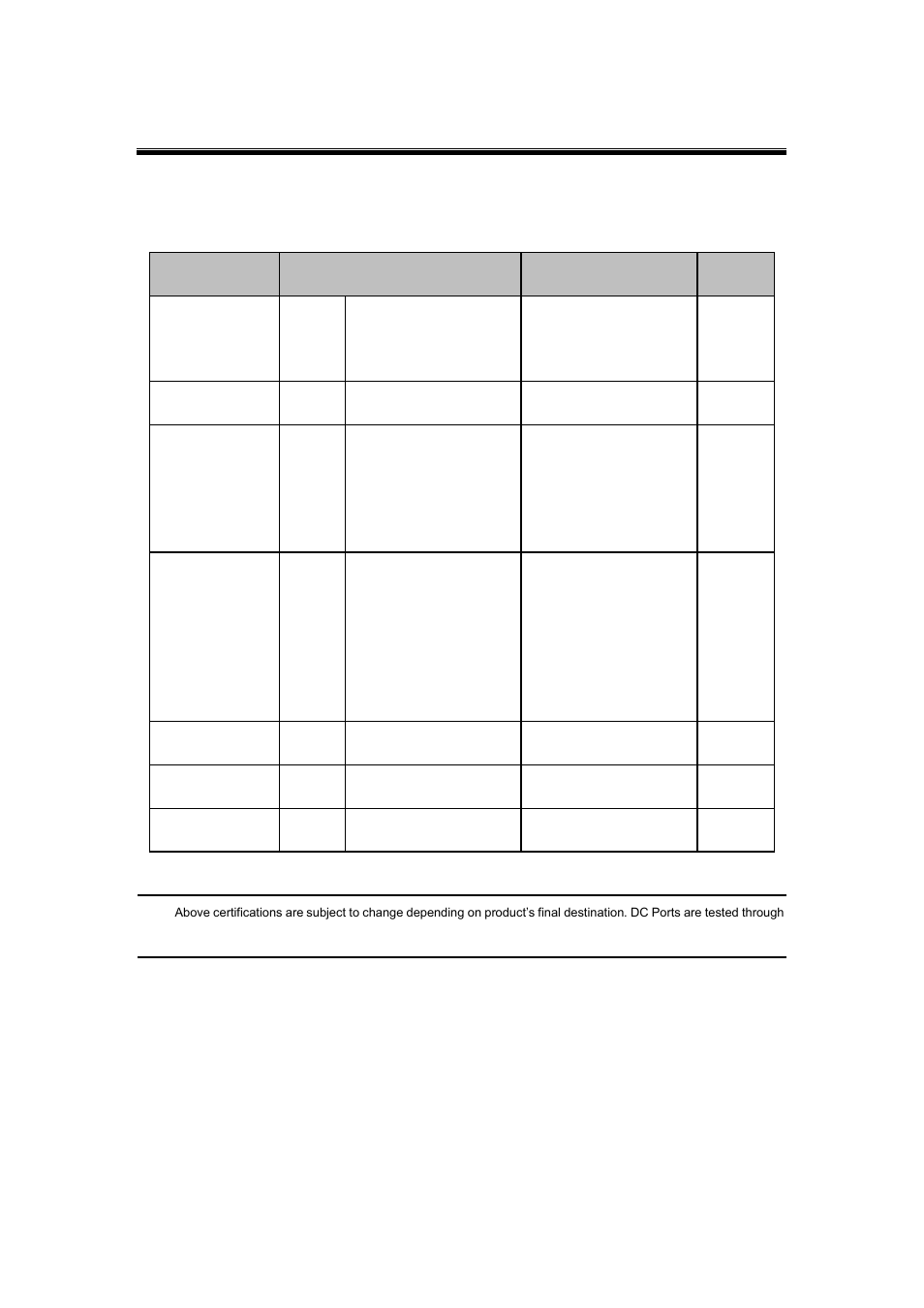 Atop Technology AW5500 User manual User Manual | Page 98 / 104