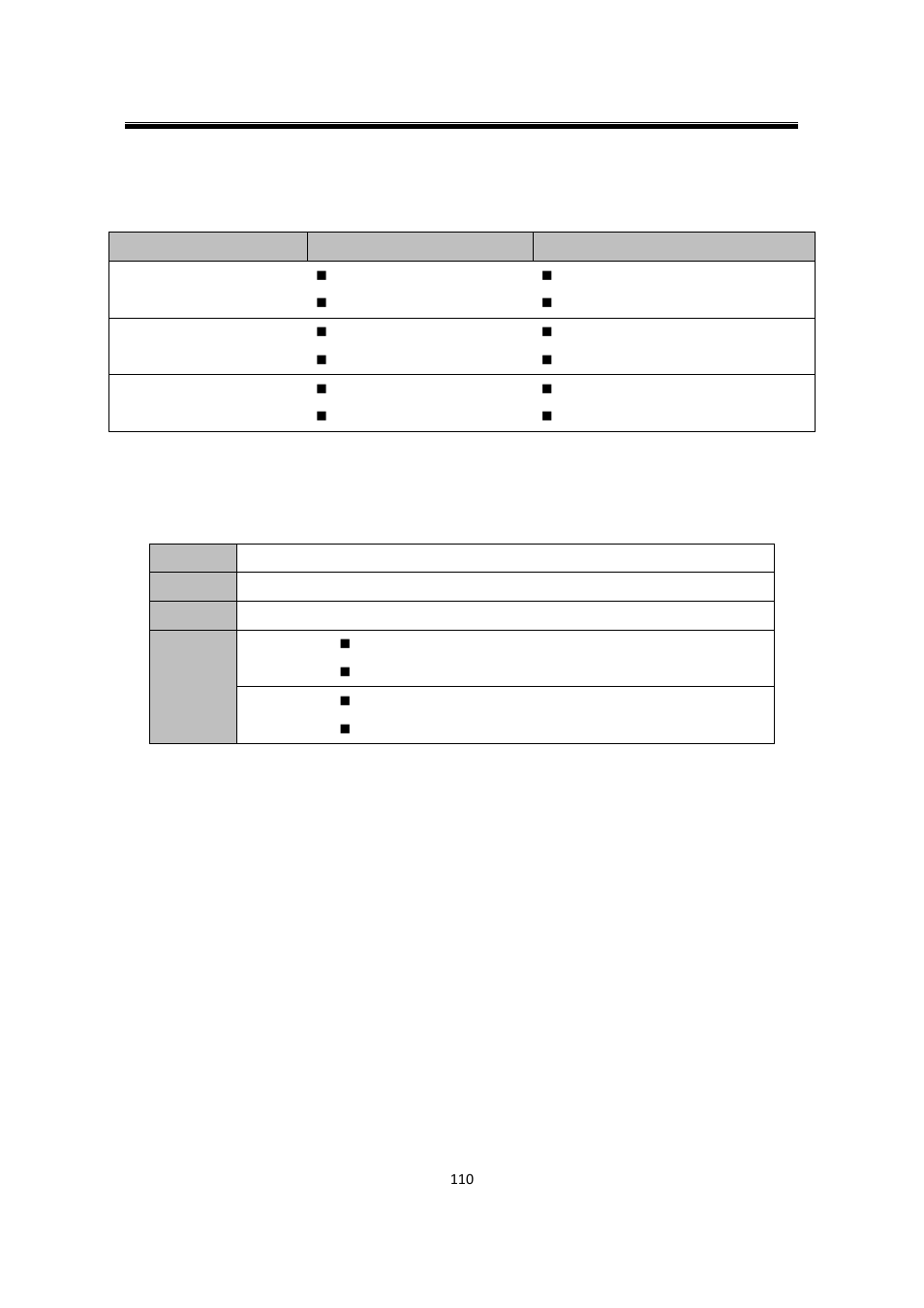 Atop Technology SW550X User manual User Manual | Page 116 / 125