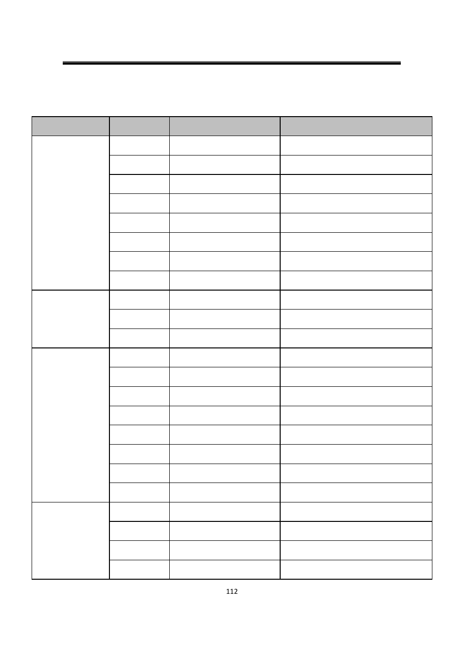 Receiver sensitivity | Atop Technology SW550X User manual User Manual | Page 118 / 125