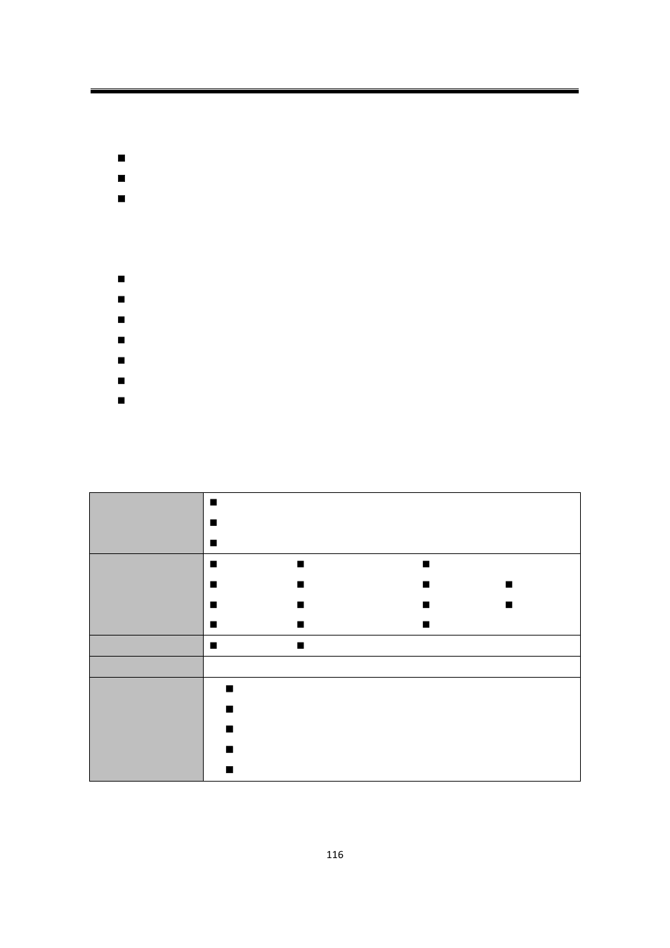 2 software specifications, Software specifications, Environmental limits | Other | Atop Technology SW550X User manual User Manual | Page 122 / 125