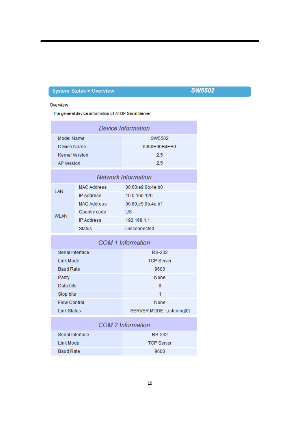 3 overview, Overview | Atop Technology SW550X User manual User Manual | Page 25 / 125