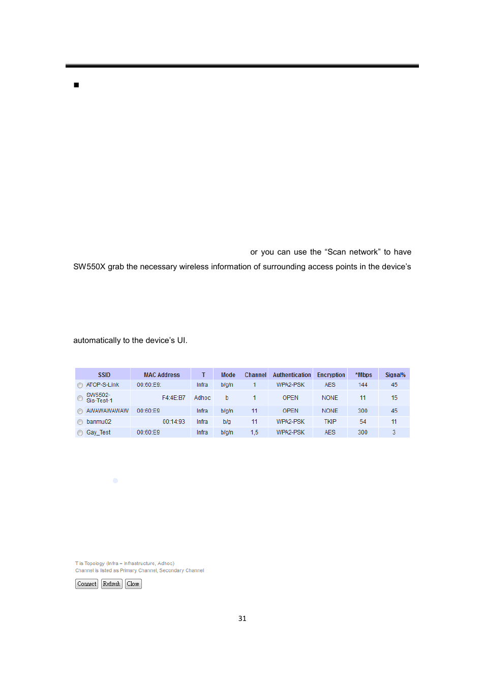 Atop Technology SW550X User manual User Manual | Page 37 / 125