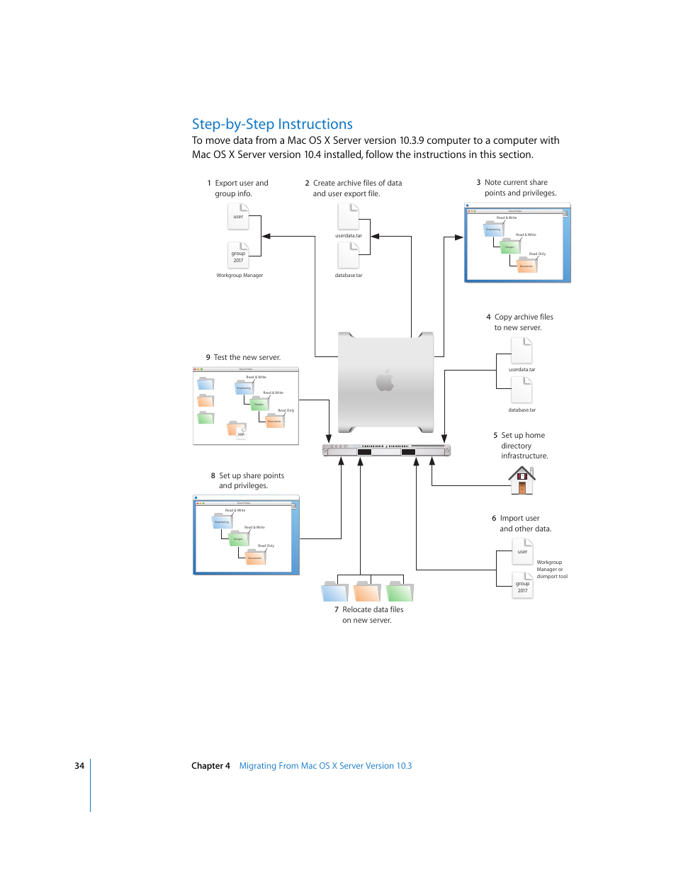 Step-by-step instructions, 5 set up home directory infrastructure | Apple Mac OS X Server (Upgrading and Migrating For Version 10.4 or Later) User Manual | Page 34 / 97