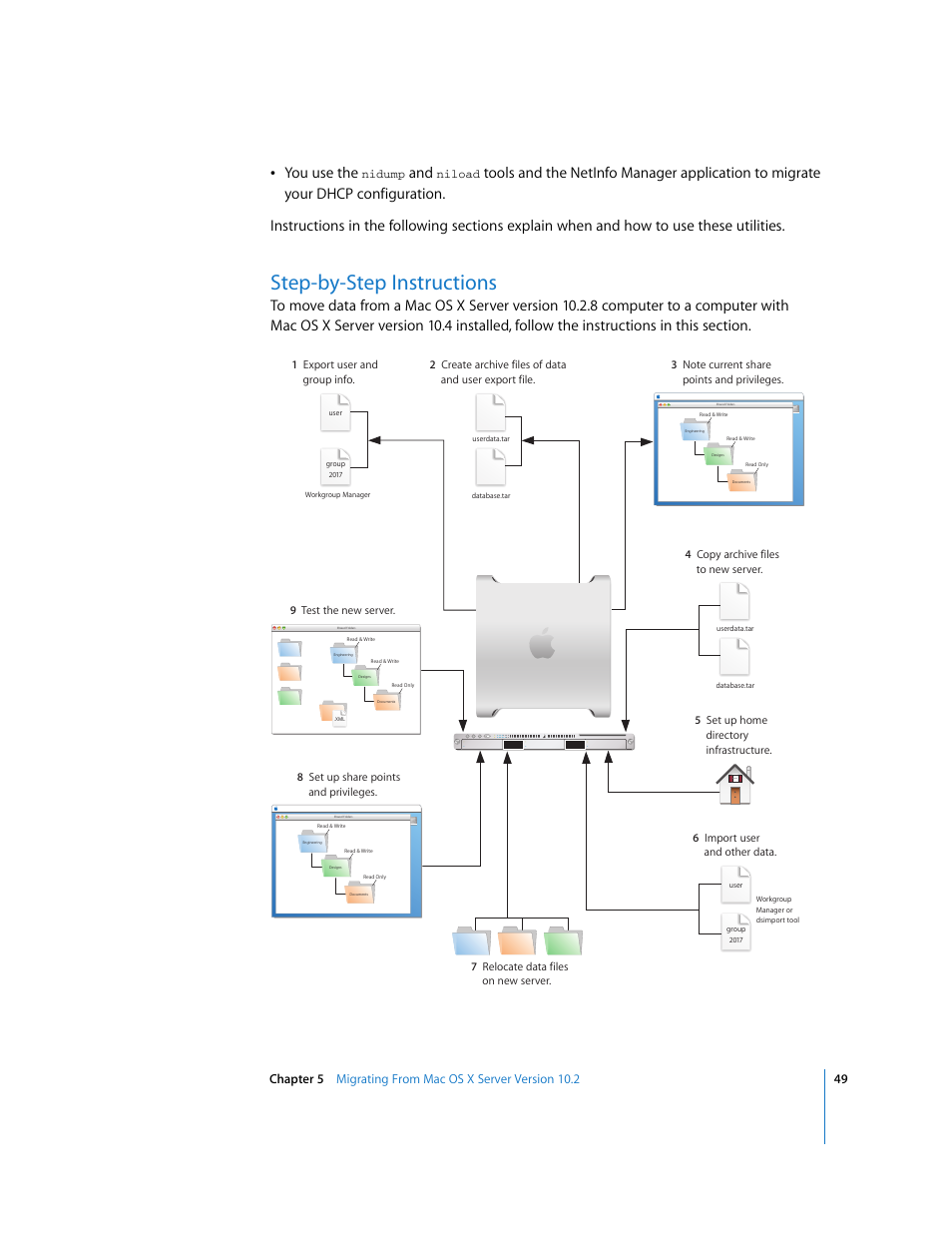 Step-by-step instructions, Â you use the, Nidump | Niload | Apple Mac OS X Server (Upgrading and Migrating For Version 10.4 or Later) User Manual | Page 49 / 97