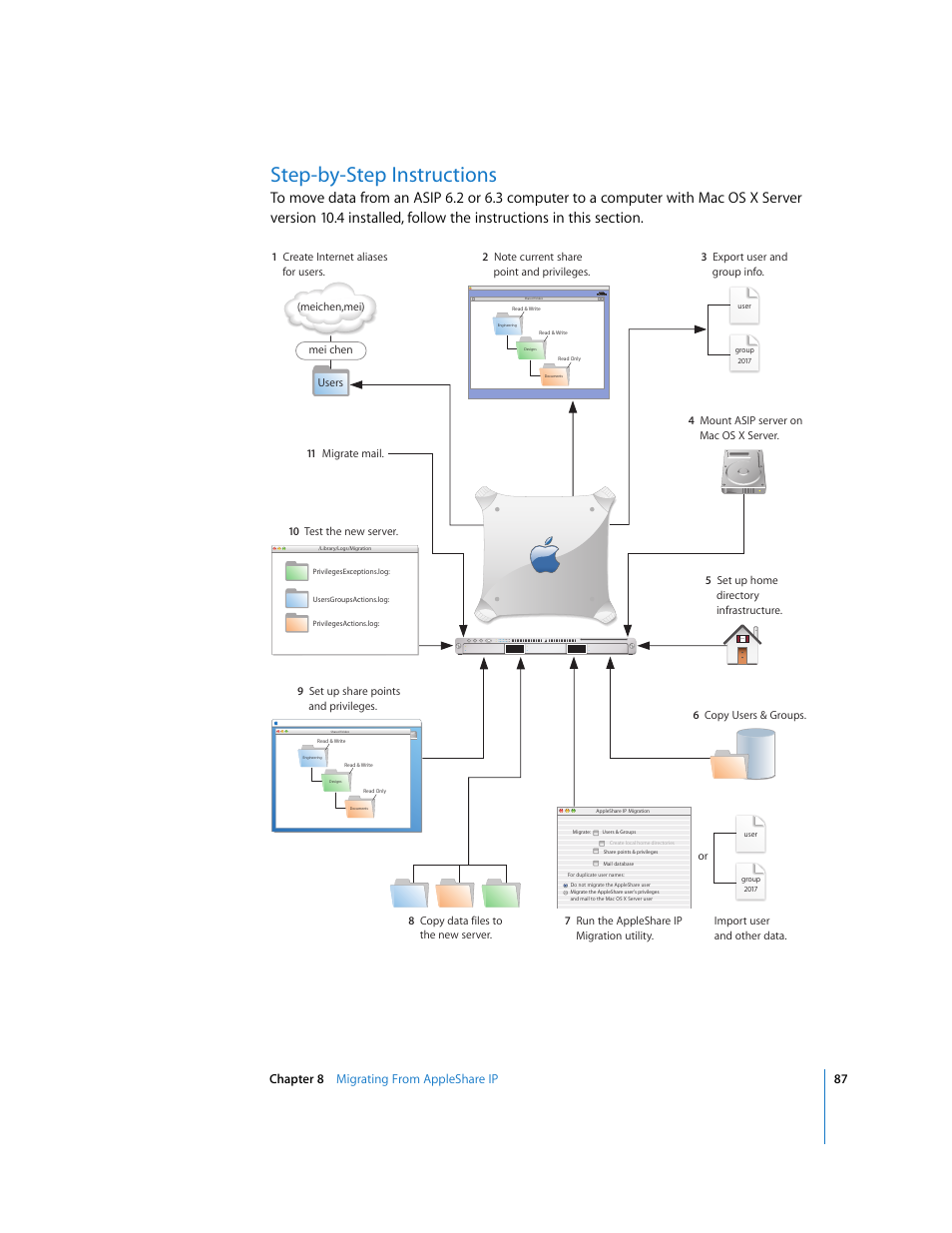 Step-by-step instructions, Macintosh hd, Chapter 8 migrating from appleshare ip 87 | Apple Mac OS X Server (Upgrading and Migrating For Version 10.4 or Later) User Manual | Page 87 / 97