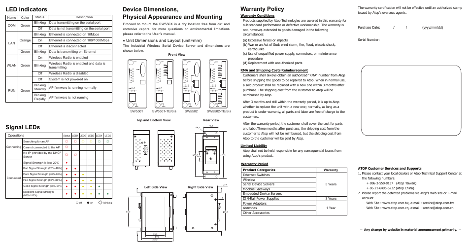 Warranty policy, Led indicators, Signal leds | Unit dimensions and layout (unit=mm) | Atop Technology SW550X Installation Guide User Manual | Page 2 / 2