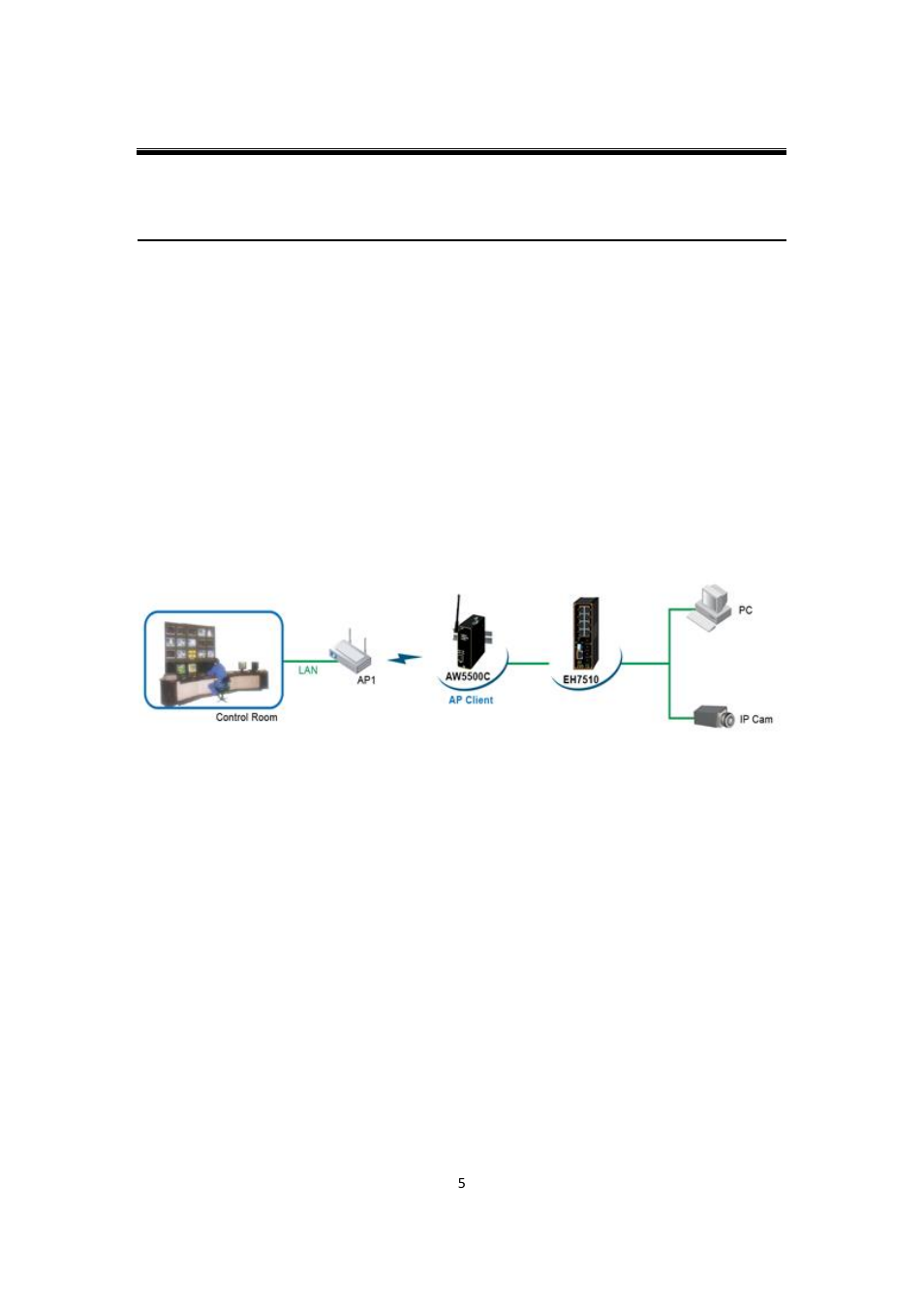 2 introduction, 1 product overview, Introduction | Product overview | Atop Technology AW5500C User manual User Manual | Page 10 / 104