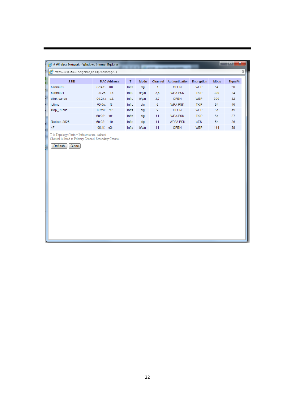 Atop Technology AW5500C User manual User Manual | Page 27 / 104