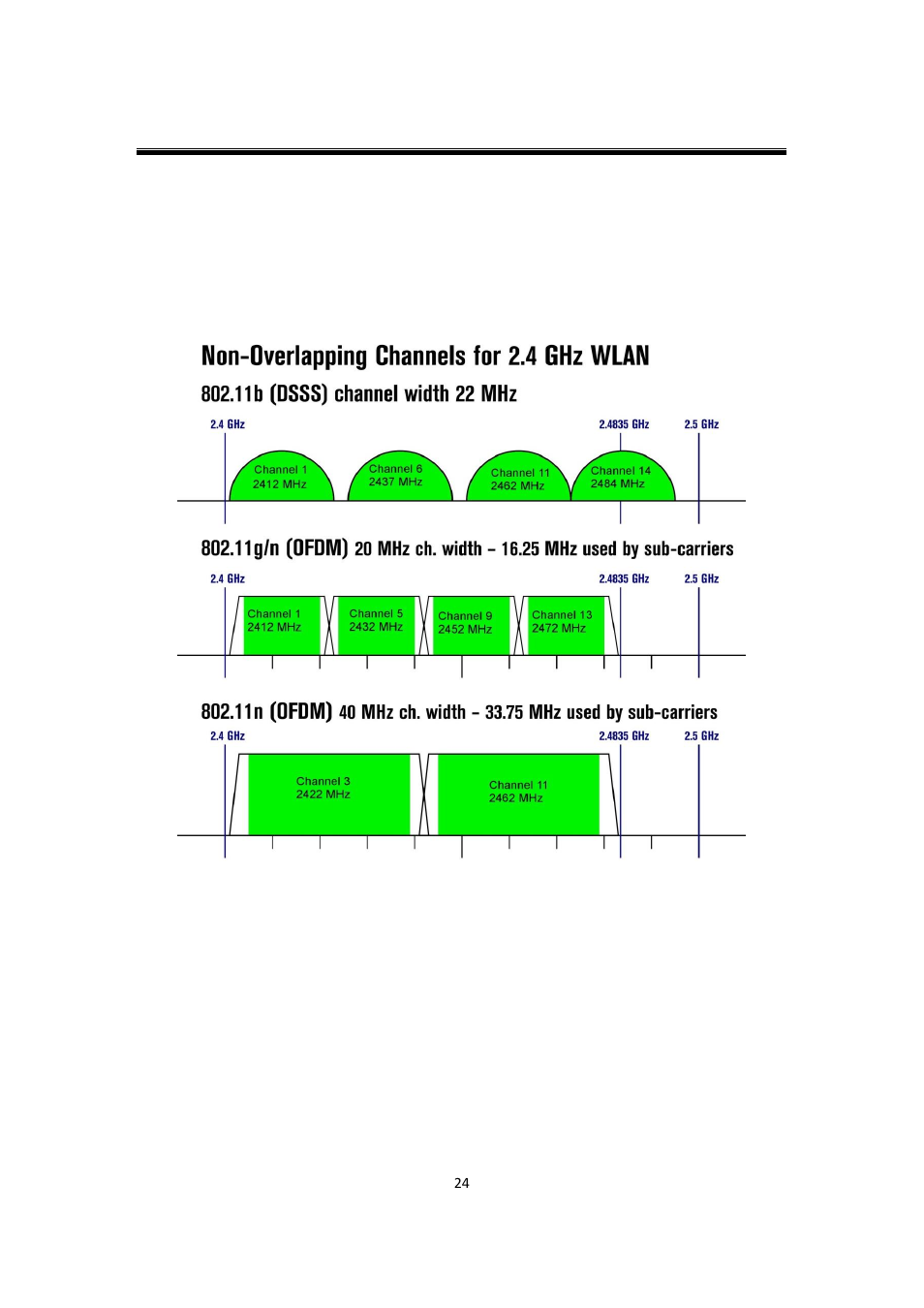 Atop Technology AW5500C User manual User Manual | Page 29 / 104