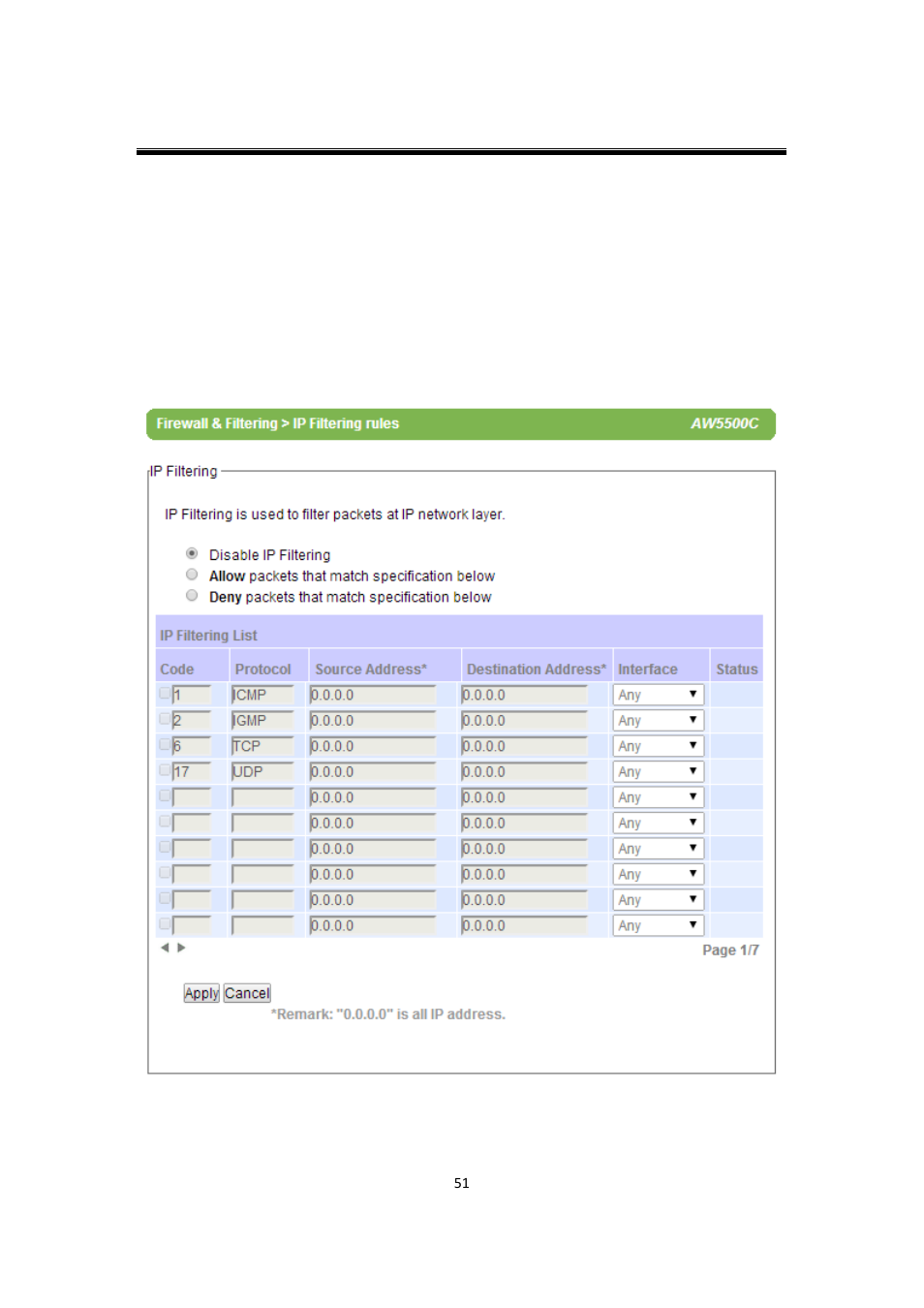 4 ip filtering, Ip filtering | Atop Technology AW5500C User manual User Manual | Page 56 / 104