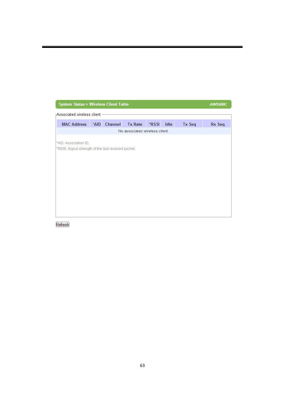 3 wireless client table, Wireless client table | Atop Technology AW5500C User manual User Manual | Page 68 / 104