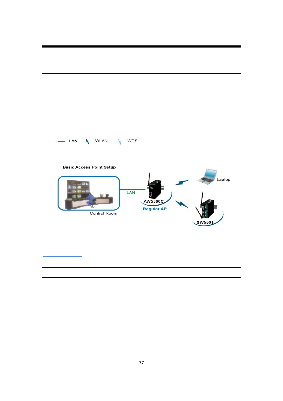 6 applications, 1 basic access point setup, Applications | Basic access point setup | Atop Technology AW5500C User manual User Manual | Page 82 / 104