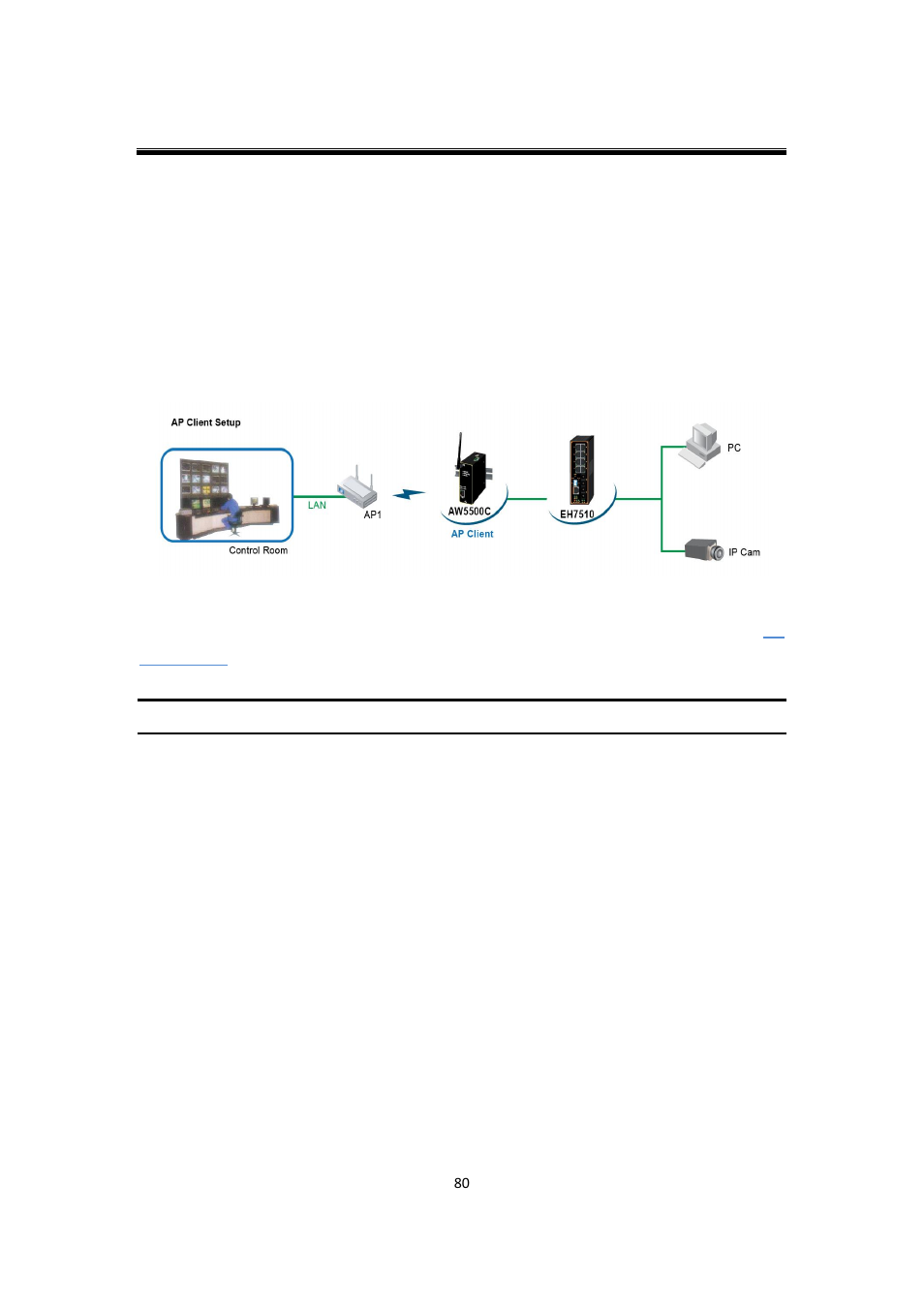 4 ap client setup, Ap client setup | Atop Technology AW5500C User manual User Manual | Page 85 / 104