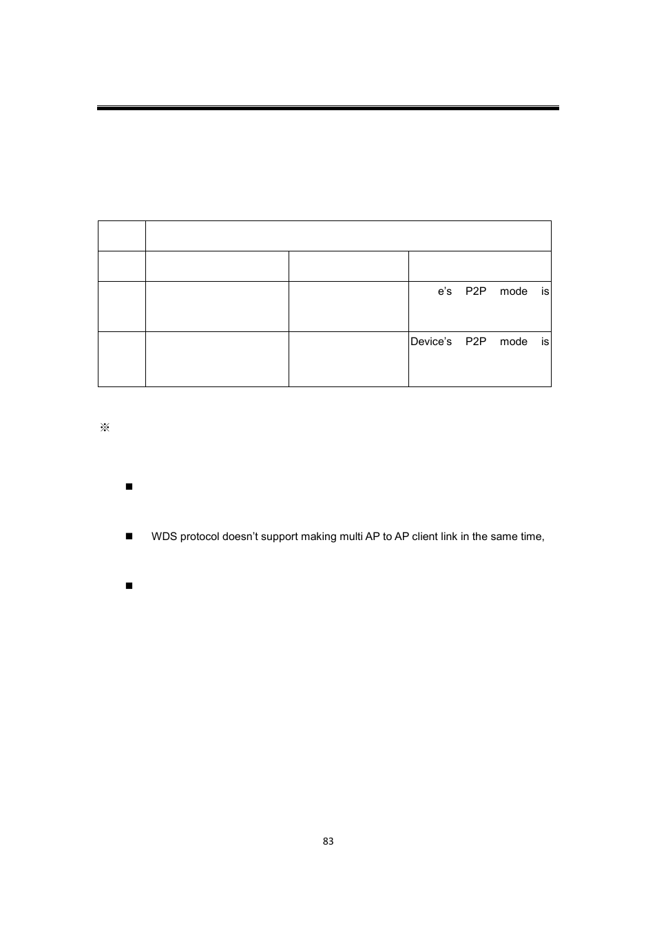 Atop Technology AW5500C User manual User Manual | Page 88 / 104