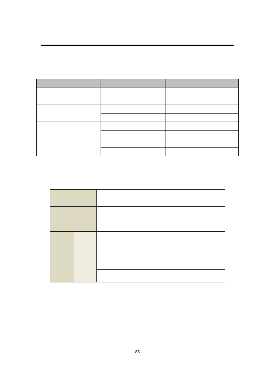 Frequency range, Data rate | Atop Technology AW5500C User manual User Manual | Page 91 / 104