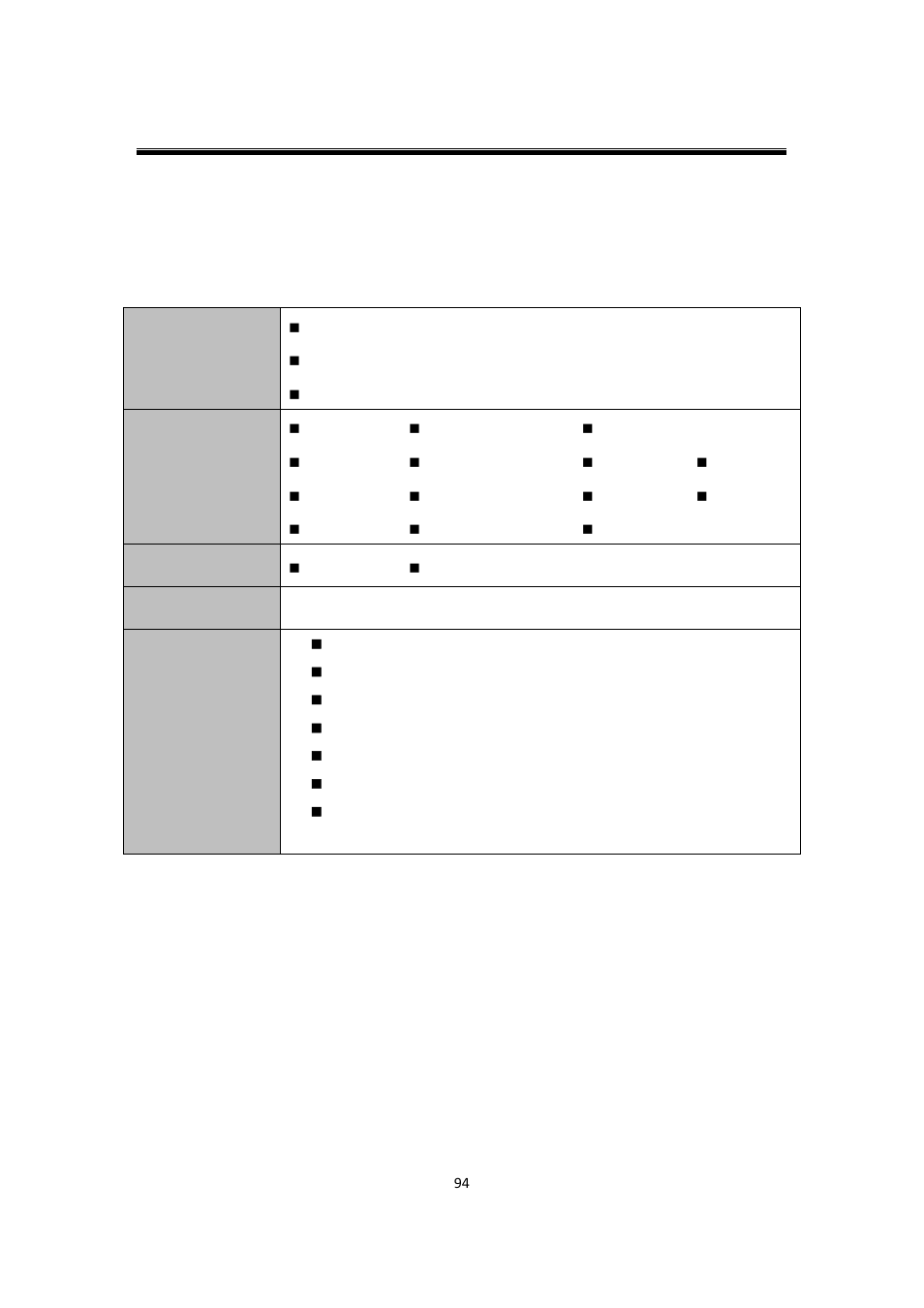 2 software specifications, Software specifications | Atop Technology AW5500C User manual User Manual | Page 99 / 104