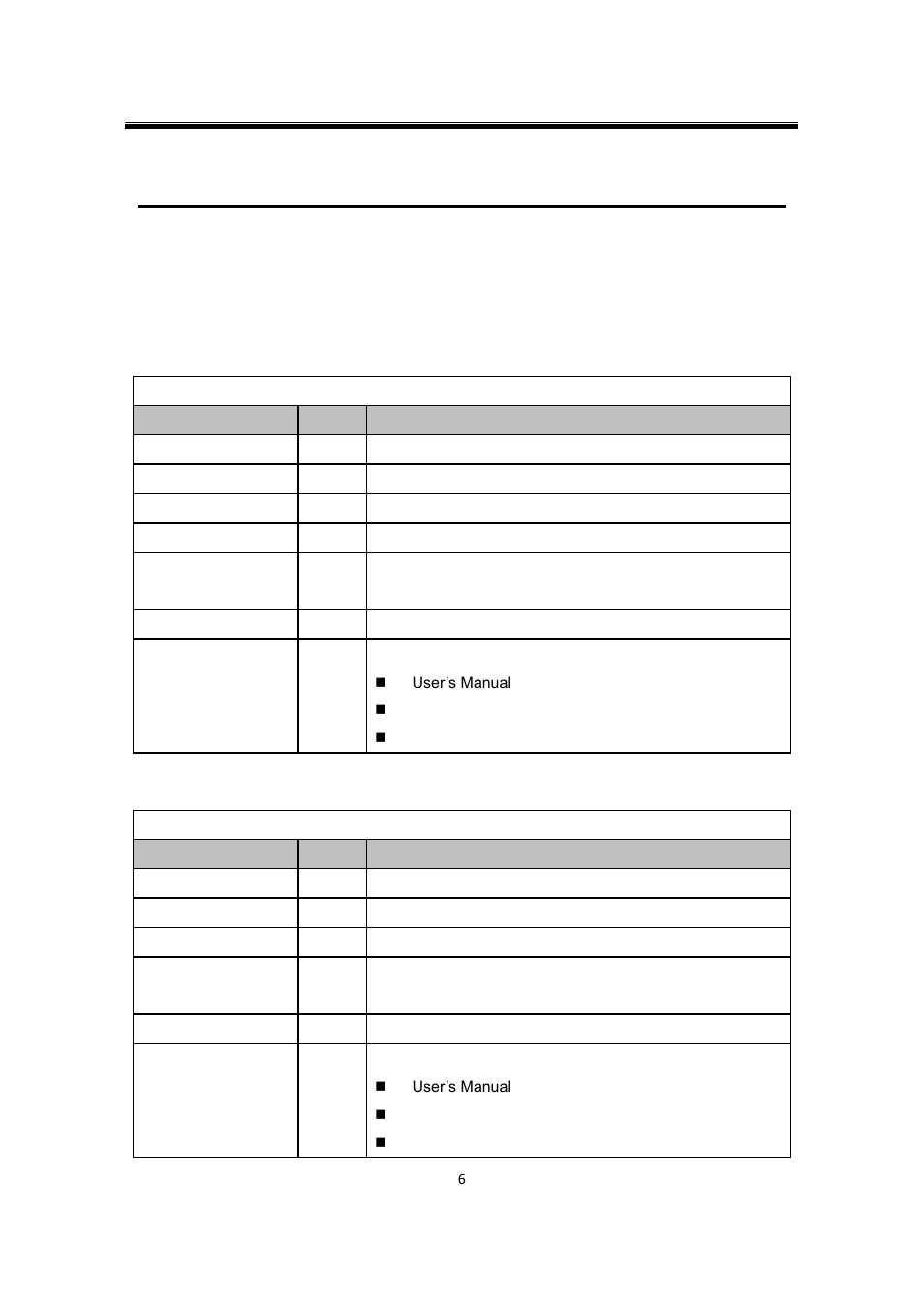 3 getting started, 1 inside the package, Getting started | Inside the package | Atop Technology SW550XC User manual User Manual | Page 11 / 124