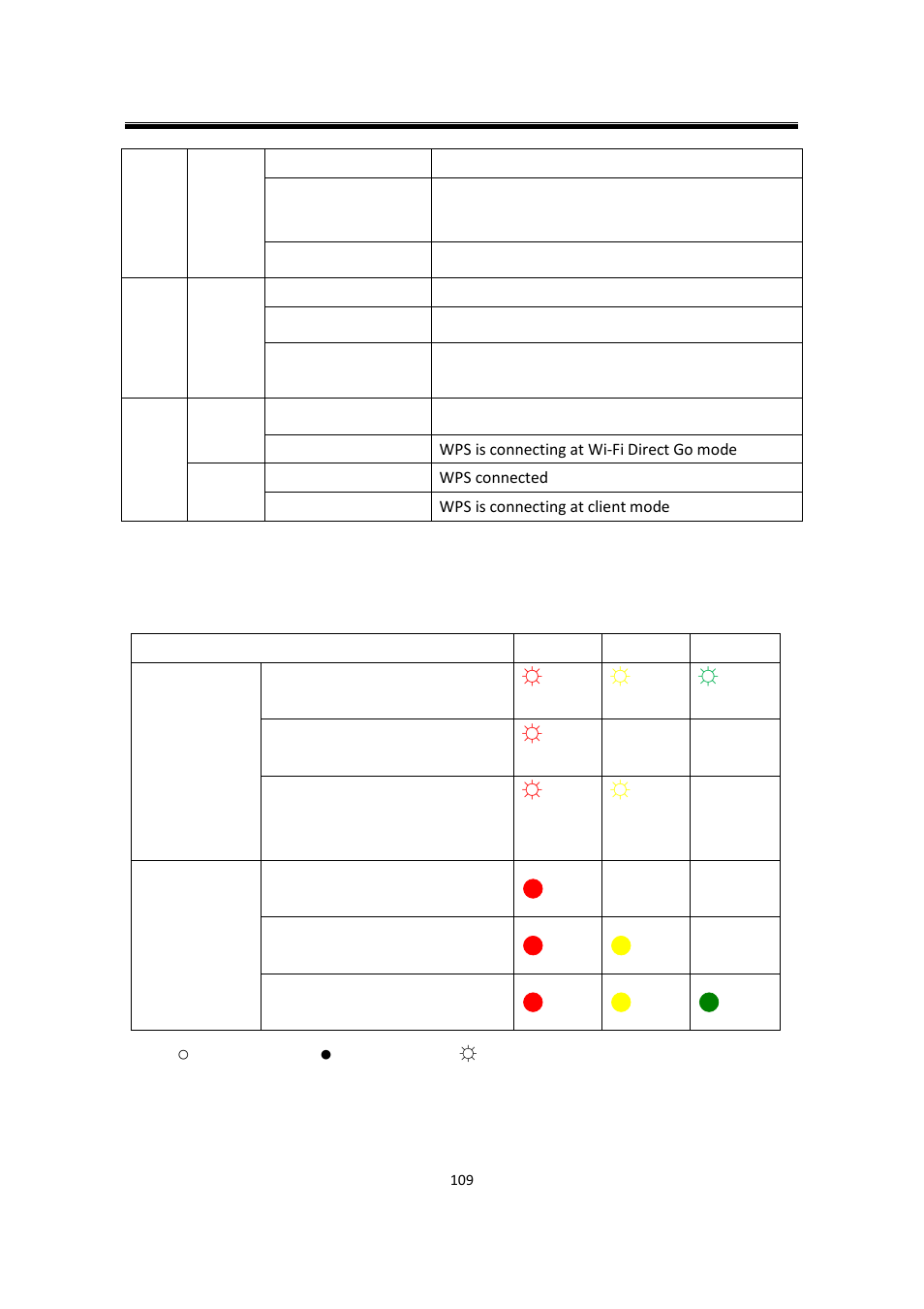 Atop Technology SW550XC User manual User Manual | Page 114 / 124