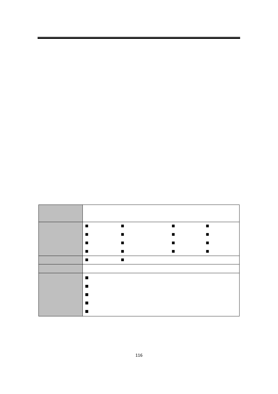 2 software specifications, Software specifications, Environmental limits | Other | Atop Technology SW550XC User manual User Manual | Page 121 / 124