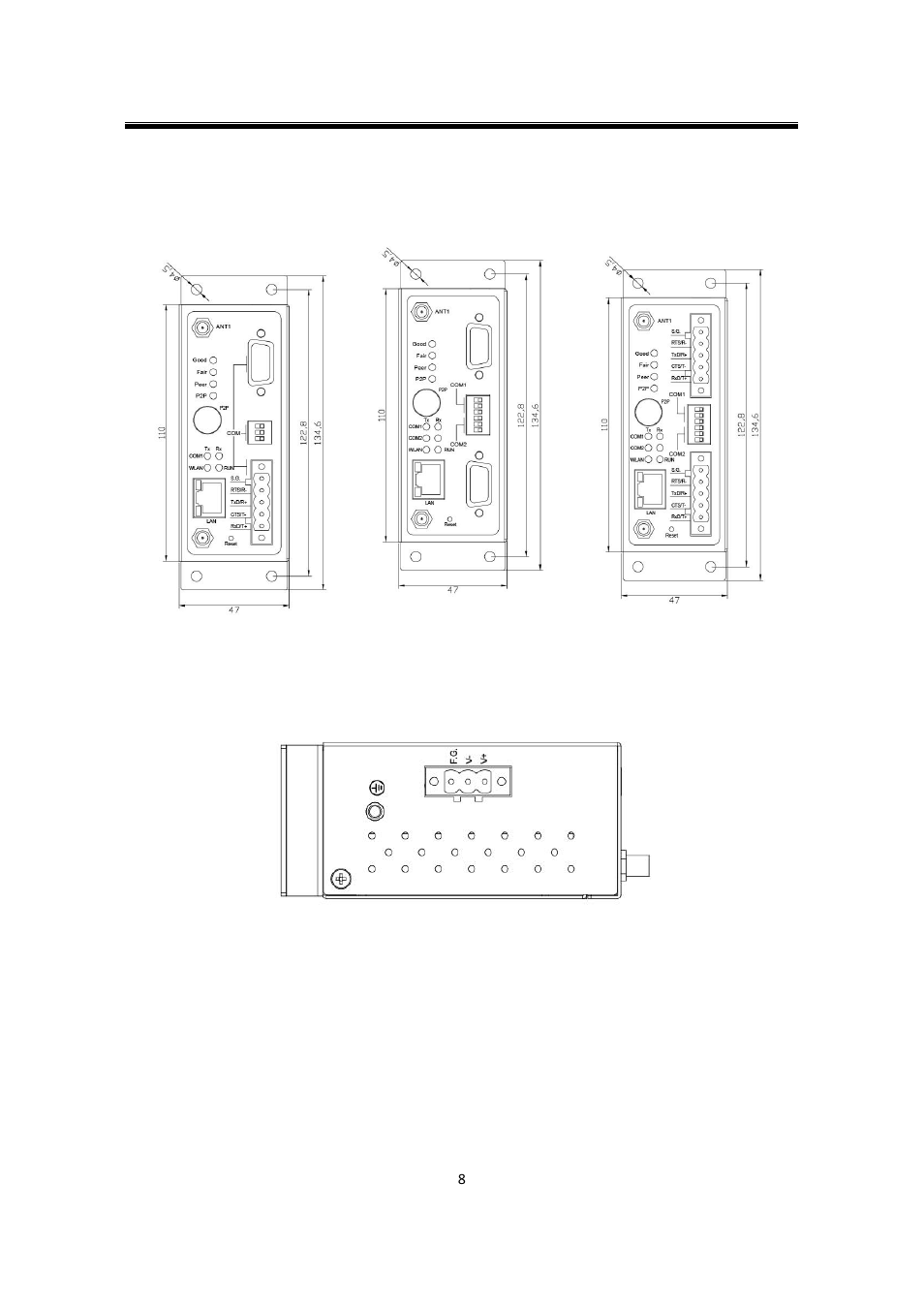 2 front & power panels, Front & power panels | Atop Technology SW550XC User manual User Manual | Page 13 / 124