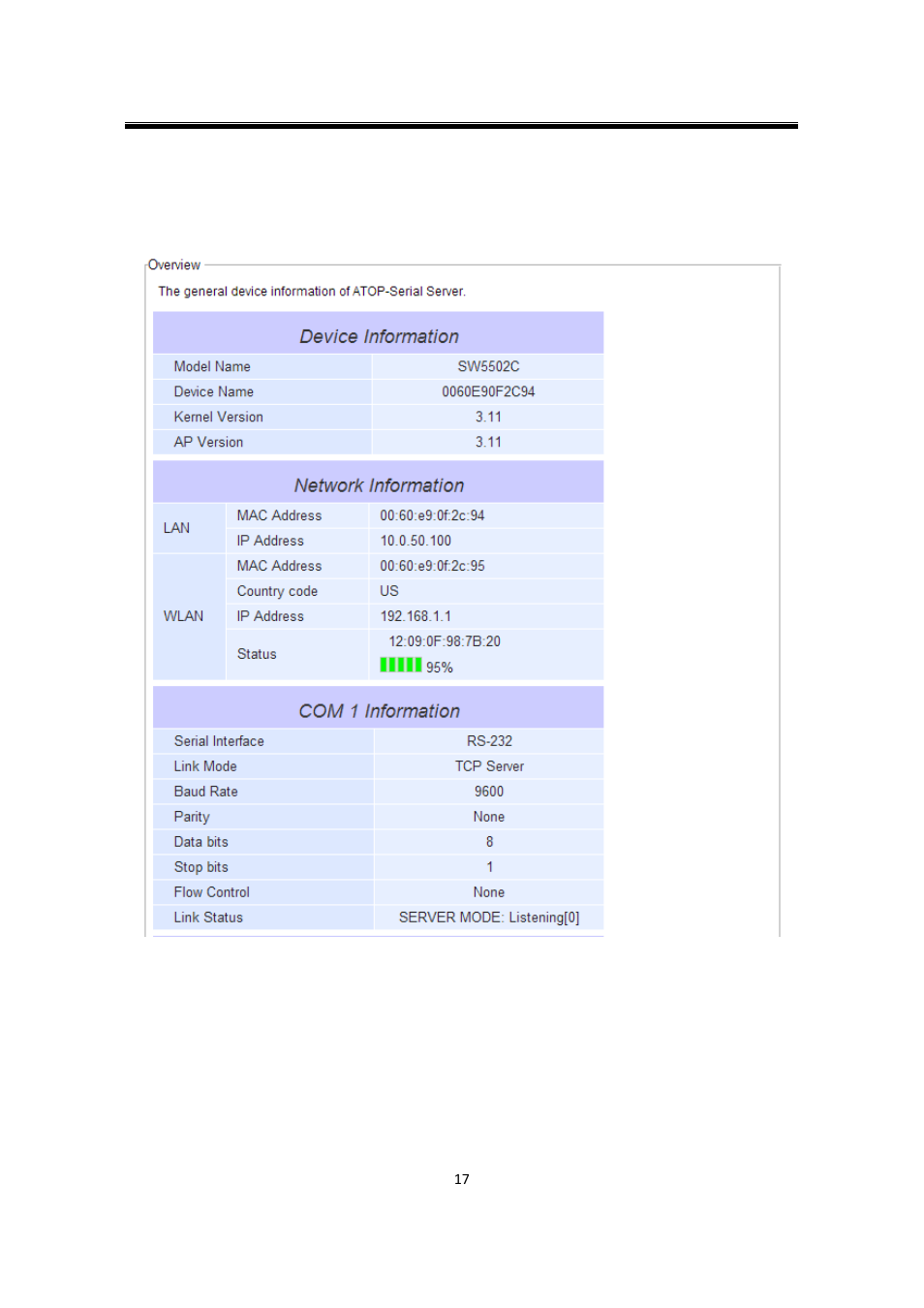 3 overview, Overview | Atop Technology SW550XC User manual User Manual | Page 22 / 124