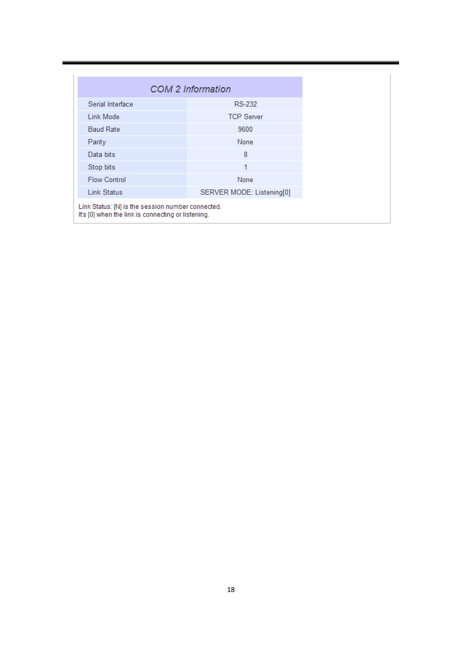 Atop Technology SW550XC User manual User Manual | Page 23 / 124