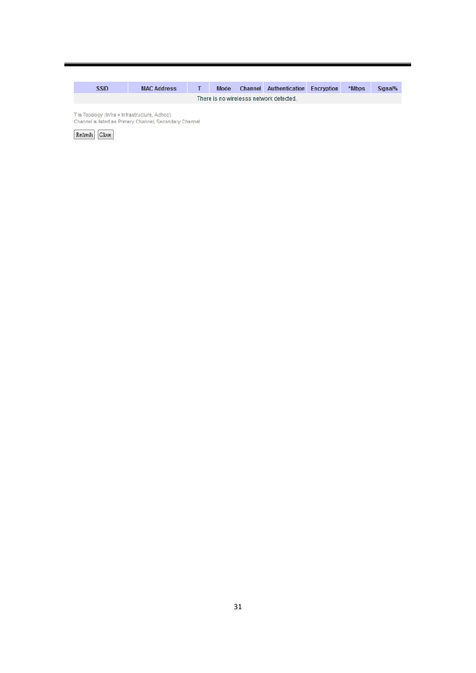 Atop Technology SW550XC User manual User Manual | Page 36 / 124