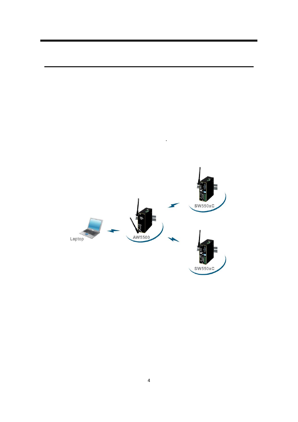 2 introduction, 1 product overview, Introduction | Product overview | Atop Technology SW550XC User manual User Manual | Page 9 / 124