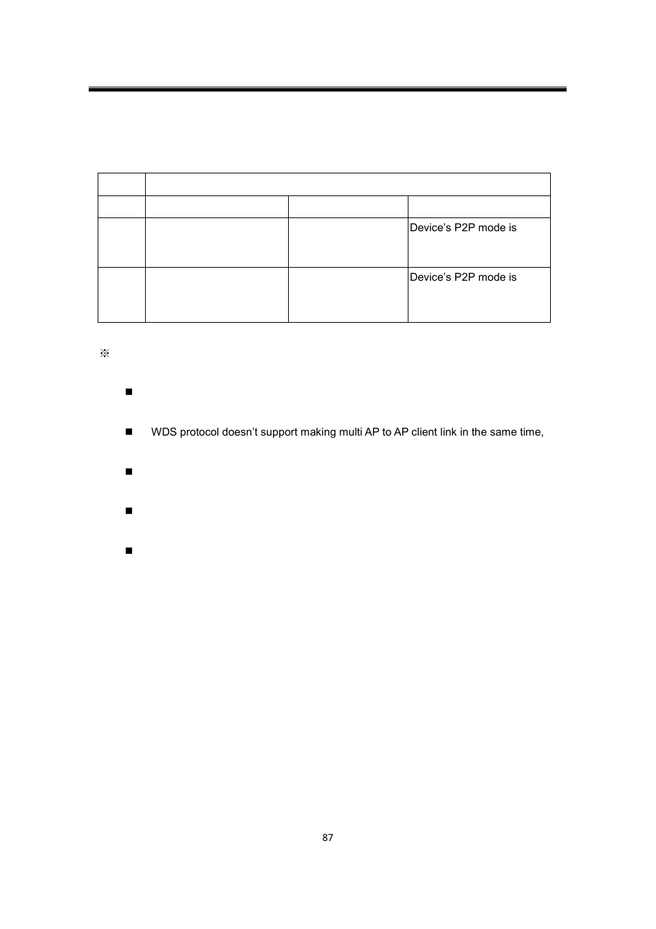 Atop Technology SW550XC User manual User Manual | Page 92 / 124