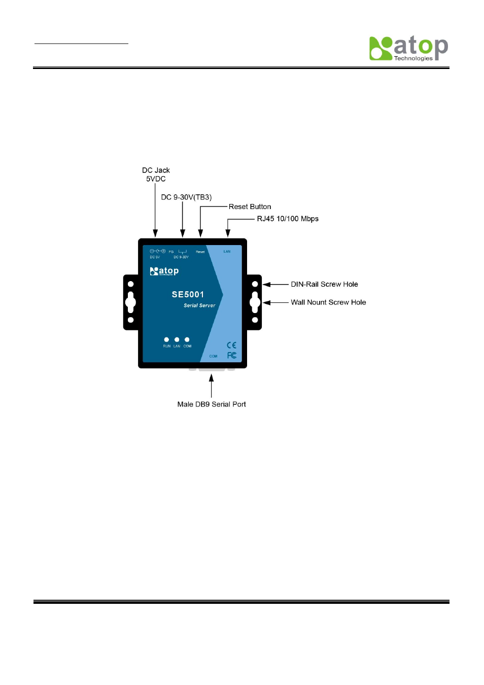 Hardware installation | Atop Technology SE5001 Series User Manual | Page 11 / 100