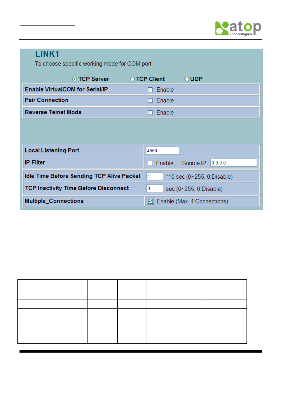 Figure 3.35) | Atop Technology SE5001 Series User Manual | Page 43 / 100