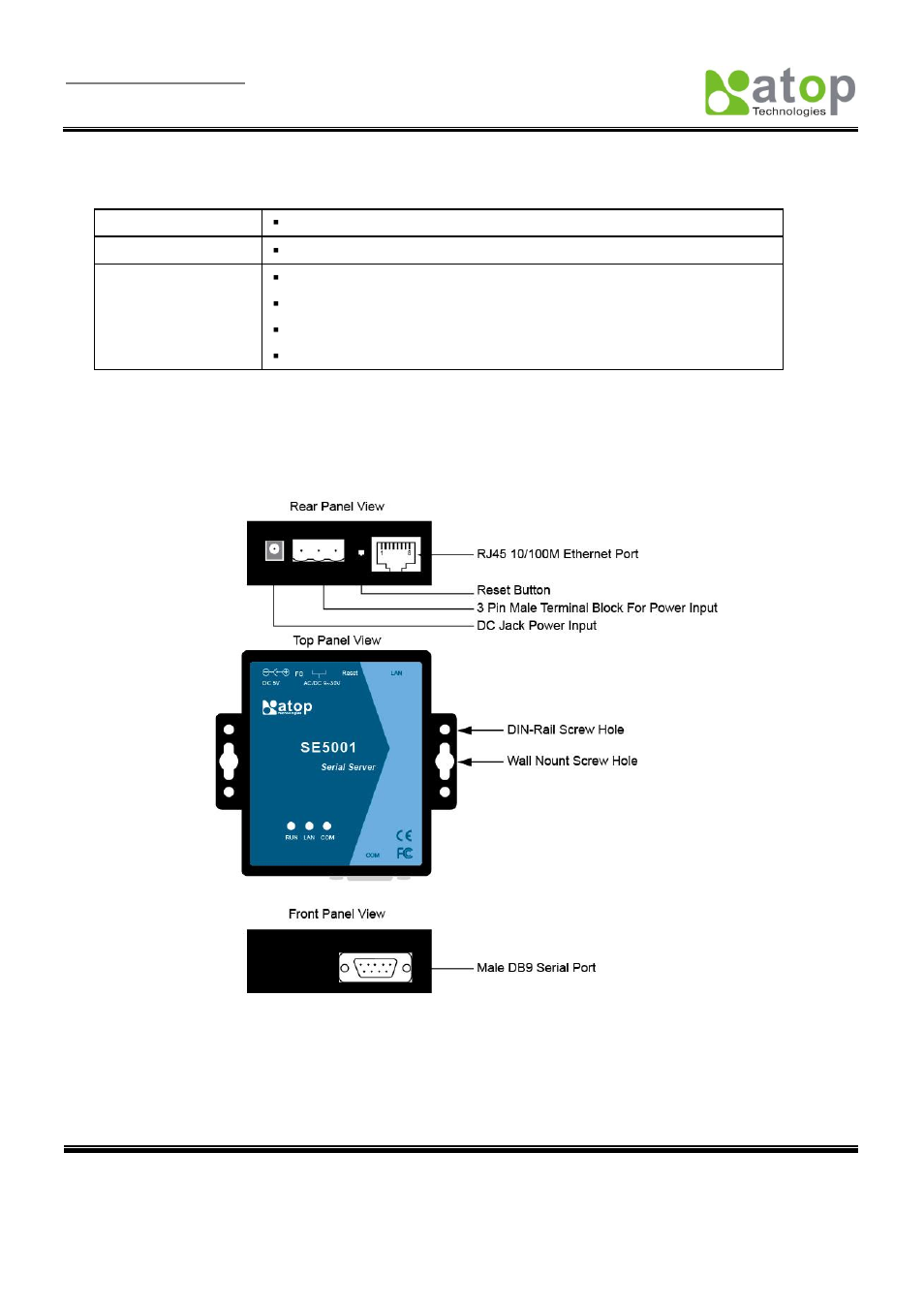 A.2 software specifications, A.3 panel layout and connector pin assignments, A.3.1 panel layout | Atop Technology SE5001 Series User Manual | Page 72 / 100
