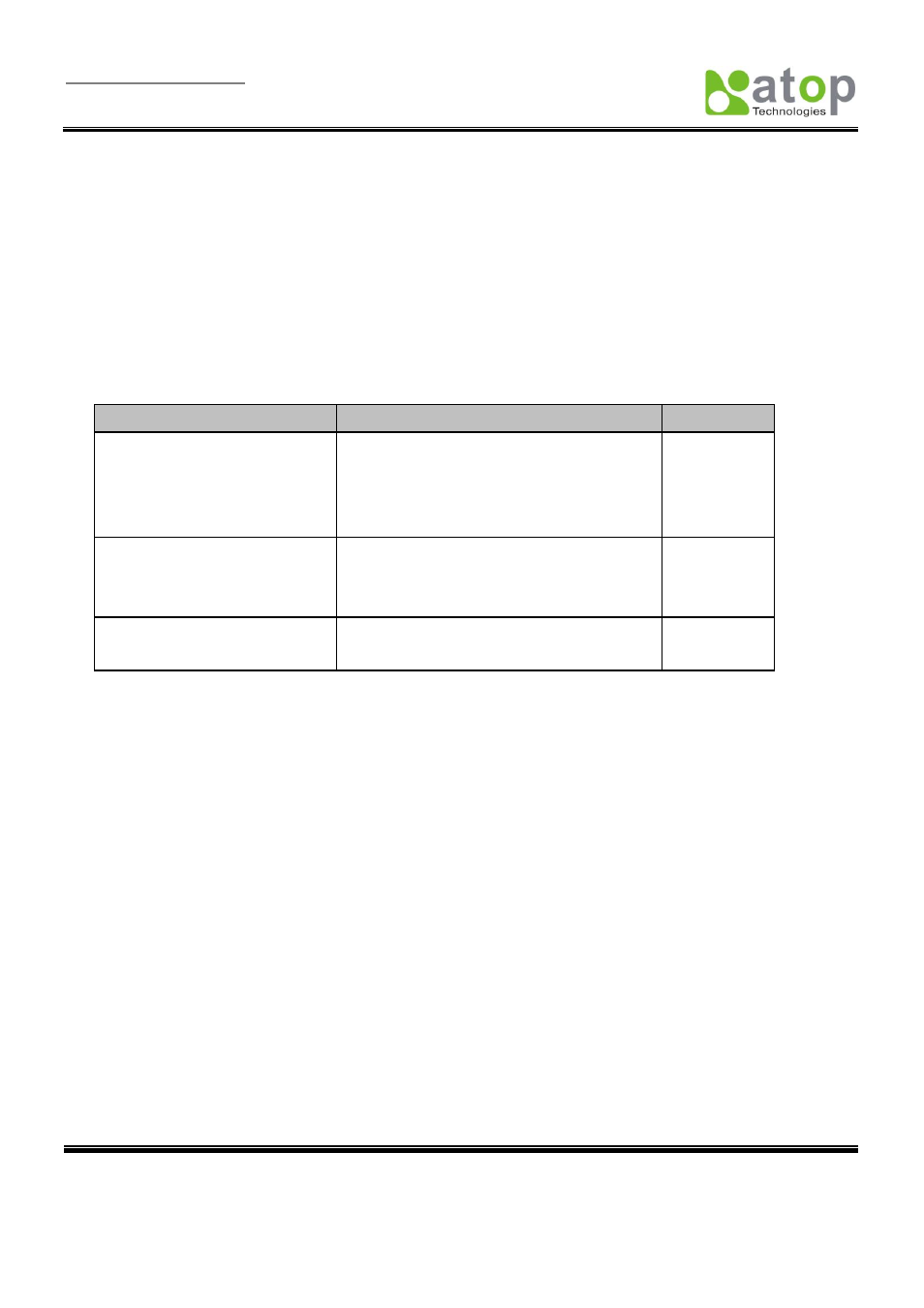 B.2 error messages | Atop Technology SE5001 Series User Manual | Page 79 / 100
