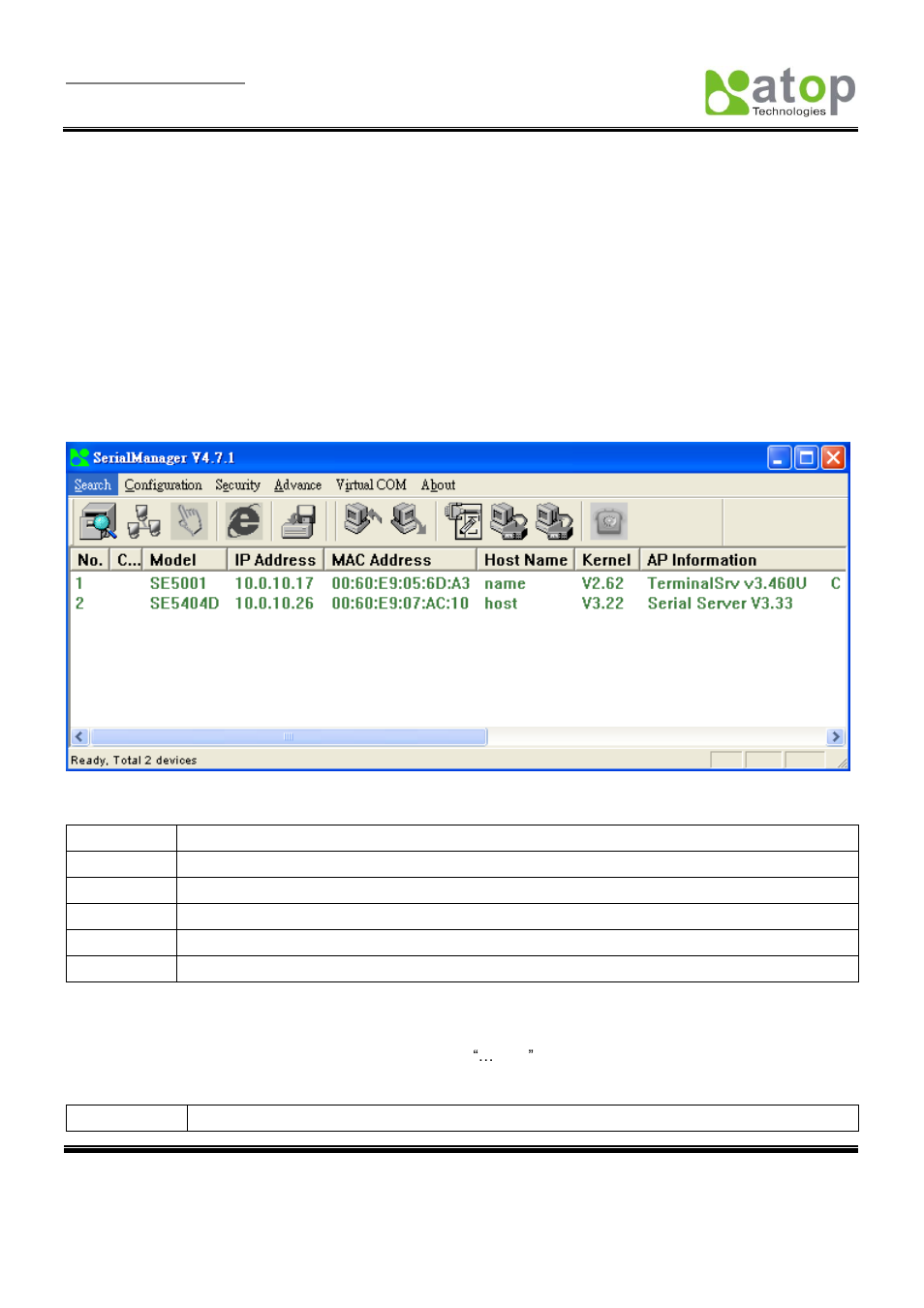Appendix d: using serialmanager utility, Serialmanager utility introduction, Interface | Atop Technology SE5001 Series User Manual | Page 81 / 100
