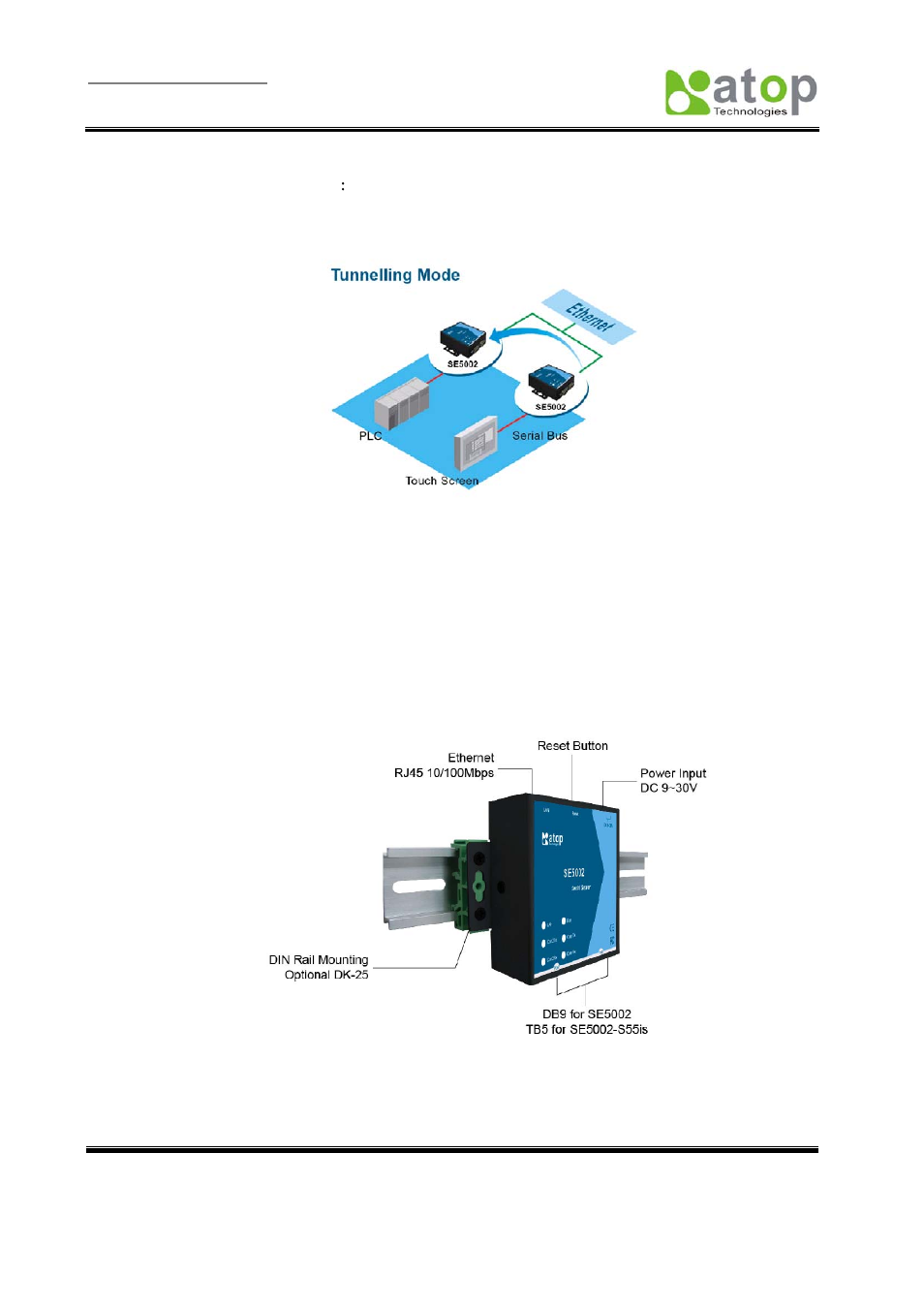 Tunneling mode, Hardware description, Fig. 4 | Atop Technology SE5002 User manual User Manual | Page 10 / 60