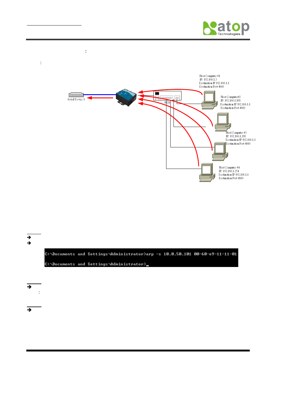 Data transmission in a udp slave(server) mode, 4 assigning new ip address with arp commands, Fig. 32 | Fig. 33 | Atop Technology SE5002 User manual User Manual | Page 28 / 60