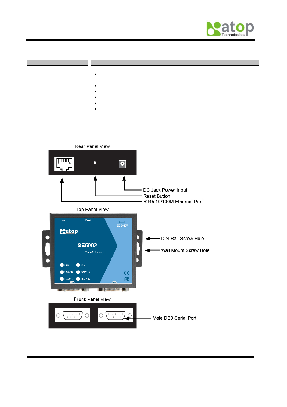 A.2. software specification, A.3 panel layout and connector pin assignments, A.3.1. panel layout | Atop Technology SE5002 User manual User Manual | Page 39 / 60