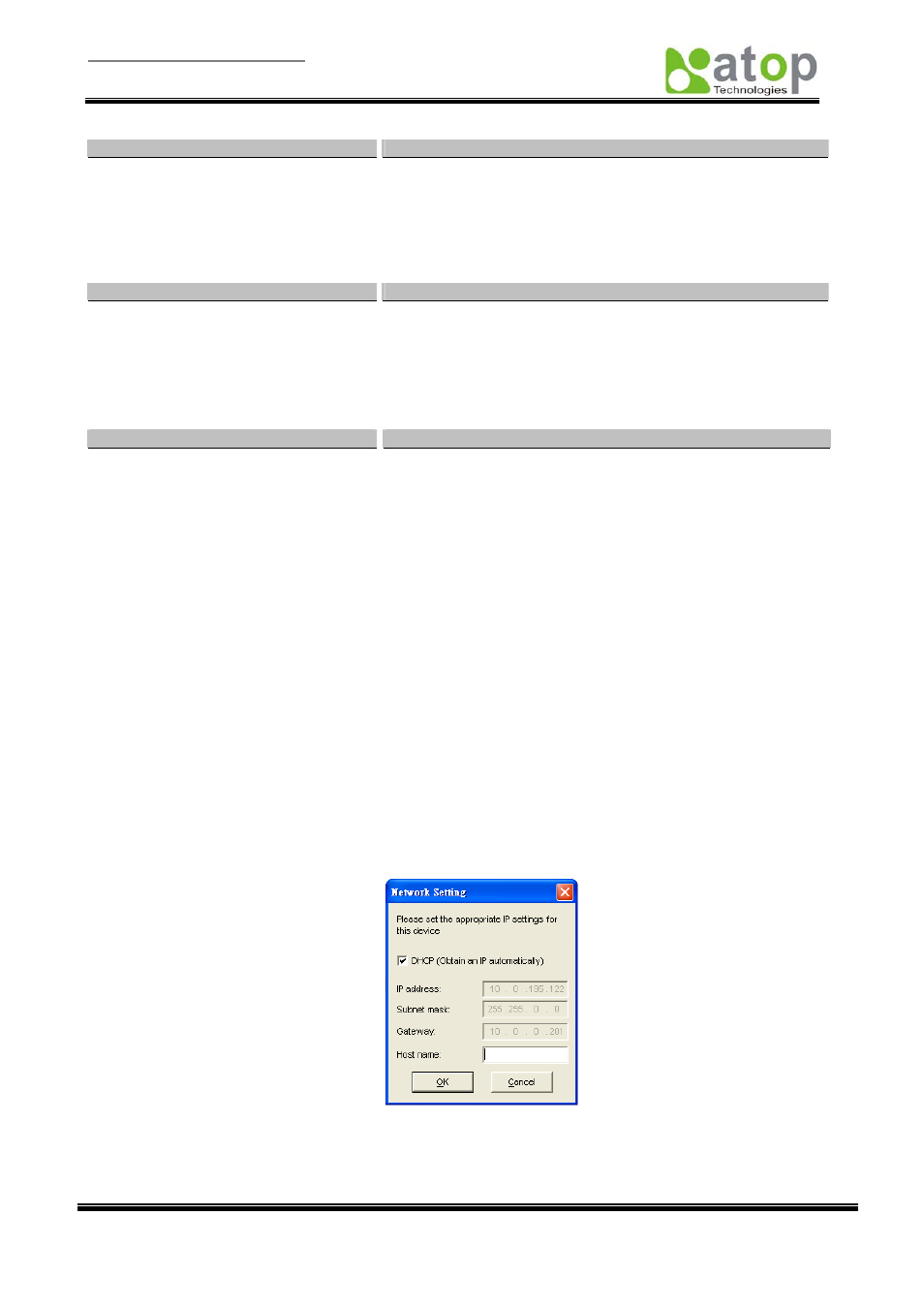 Message, Fig. 2 com port led, Fig. 3run led | Software setup, Auto ip (dynamic ip), Serialmanager utility dialog window, 3 software setup | Atop Technology SE5002 Installation Guide User Manual | Page 3 / 4