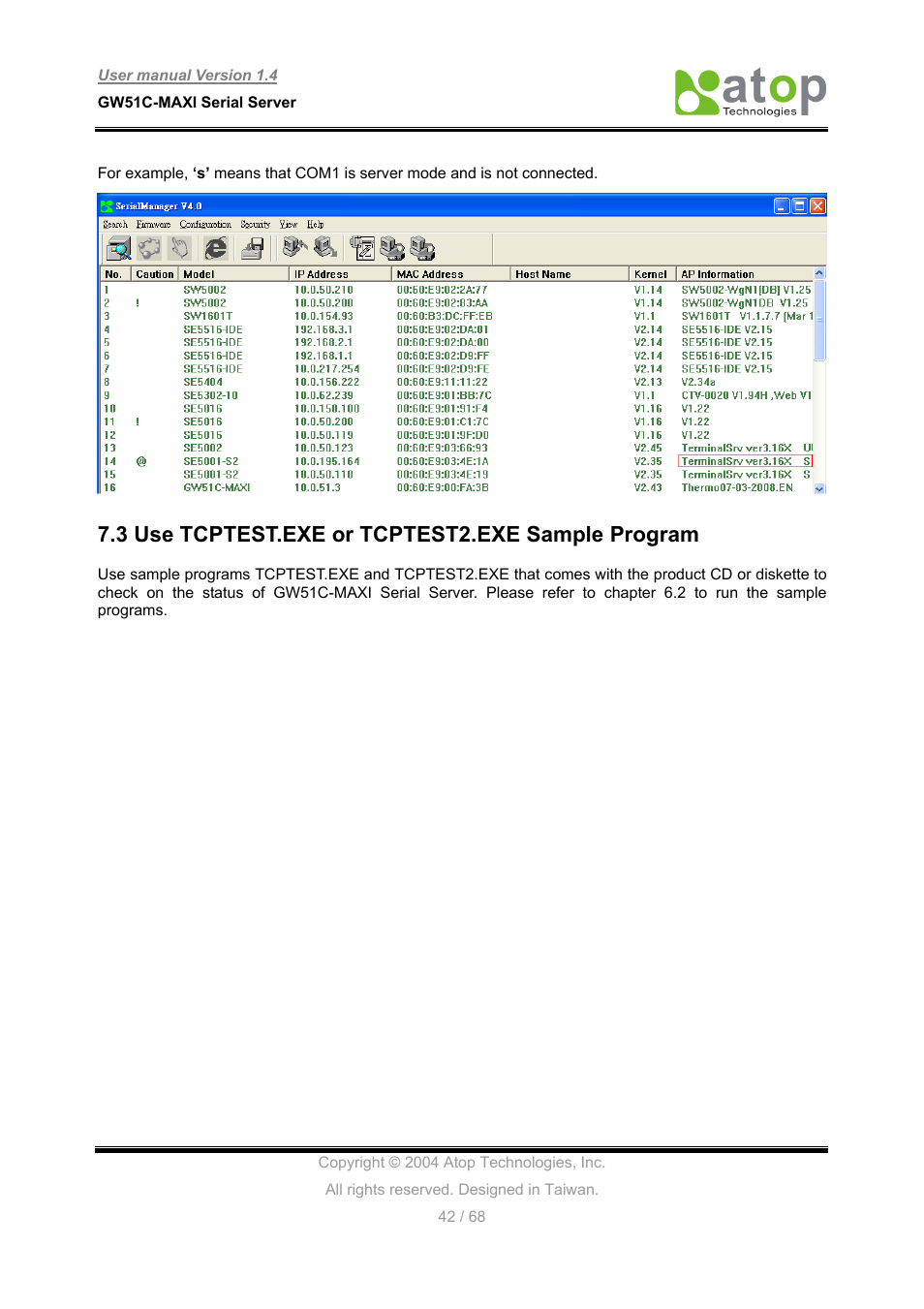 3 use tcptest.exe or tcptest2.exe sample program | Atop Technology GW51C-MAXI-WDT User manual User Manual | Page 43 / 68