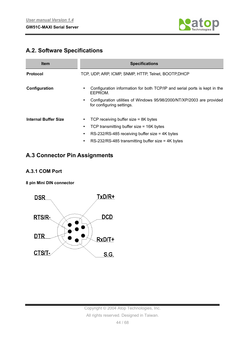 A.2. software specifications, A.3 connector pin assignments | Atop Technology GW51C-MAXI-WDT User manual User Manual | Page 45 / 68