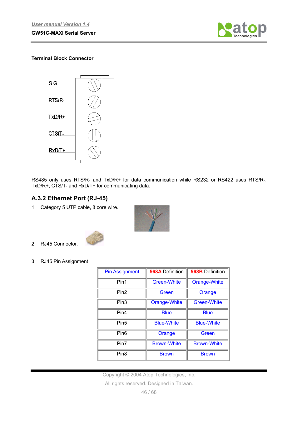 Atop Technology GW51C-MAXI-WDT User manual User Manual | Page 47 / 68