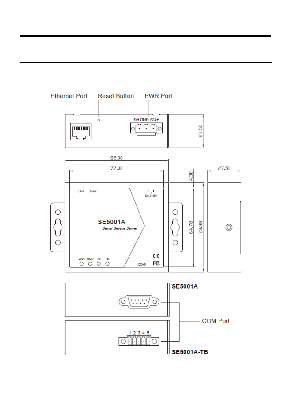 2 getting started, 1 panel layout, Getting started | Atop Technology SE5001A User manual User Manual | Page 12 / 72
