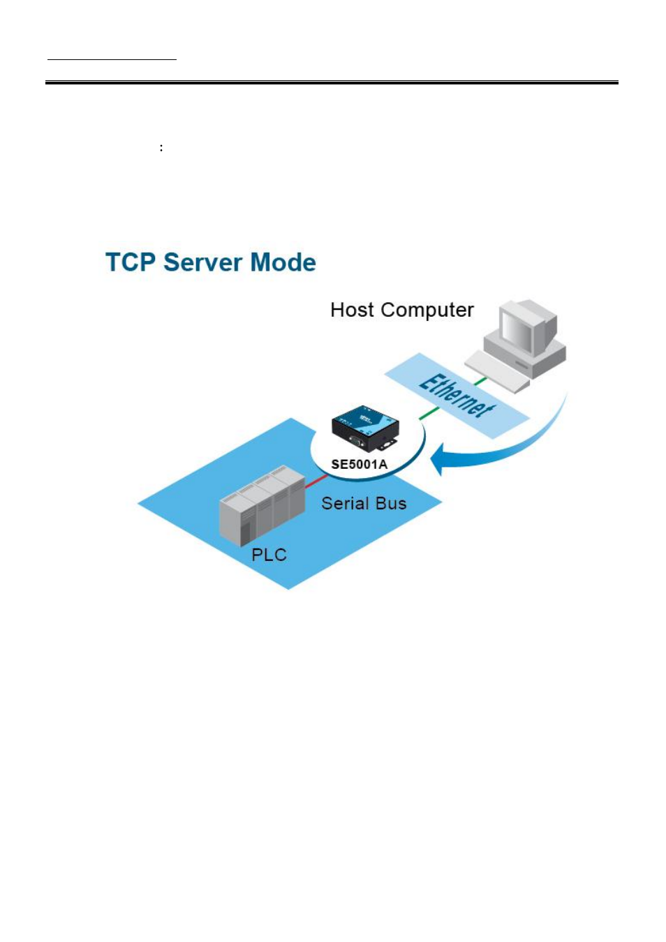 3 application connectivity | Atop Technology SE5001A User manual User Manual | Page 8 / 72