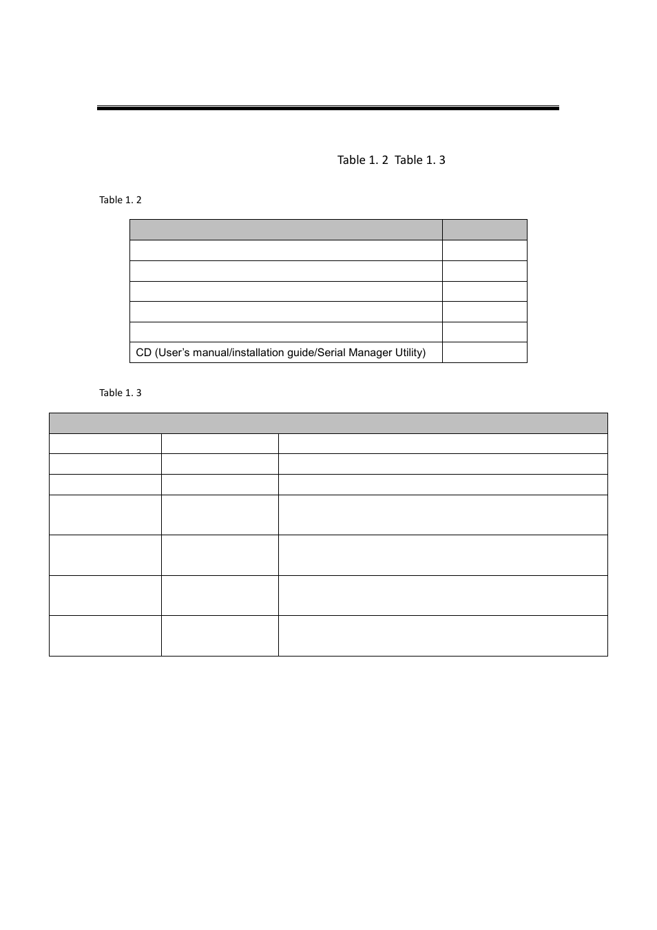 Table 1. 2, Table 1. 3 | Atop Technology SE5002D User manual User Manual | Page 10 / 87