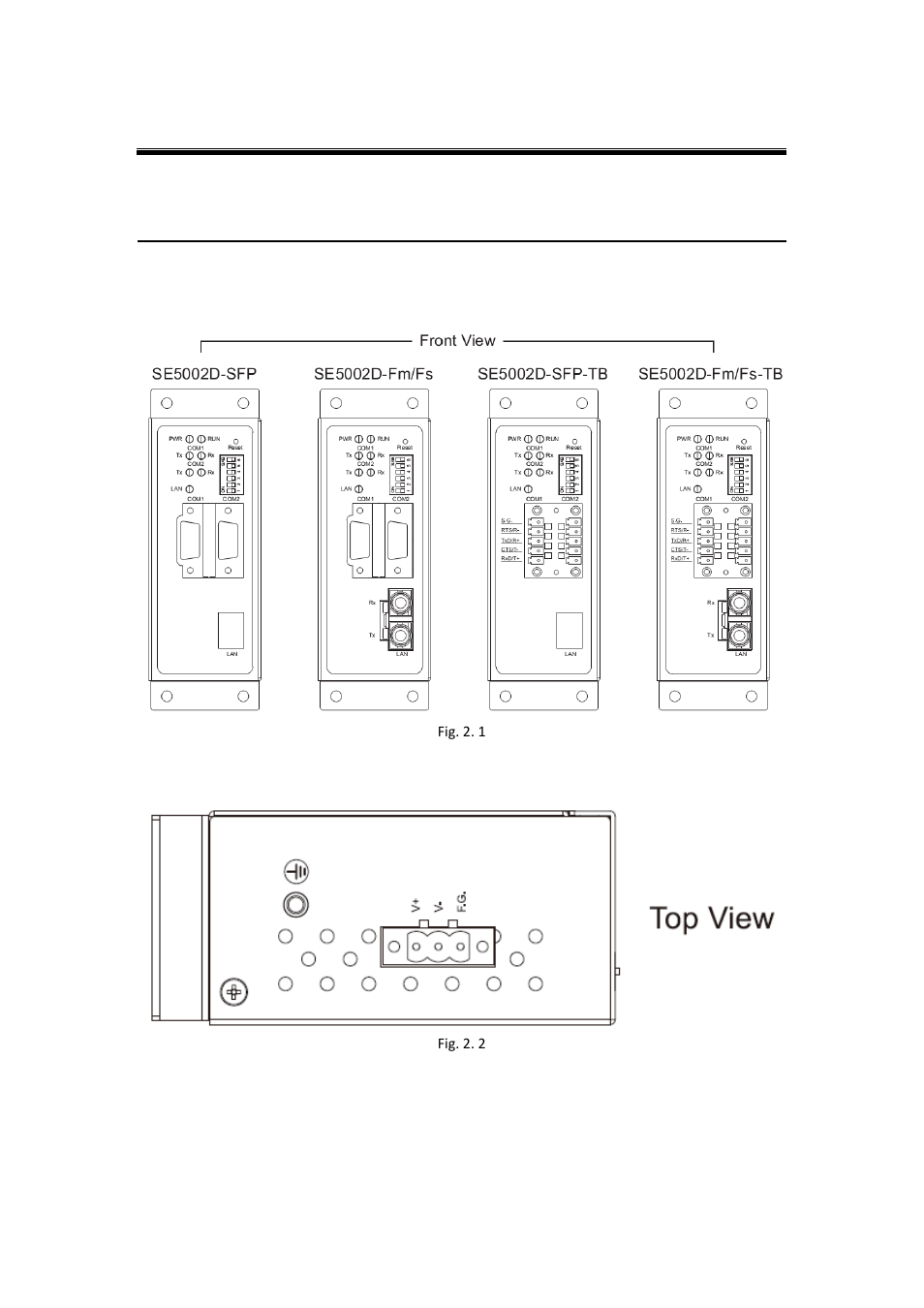 Getting started, 1 hardware: panel layout, Hardware: panel layout | Atop Technology SE5002D User manual User Manual | Page 15 / 87